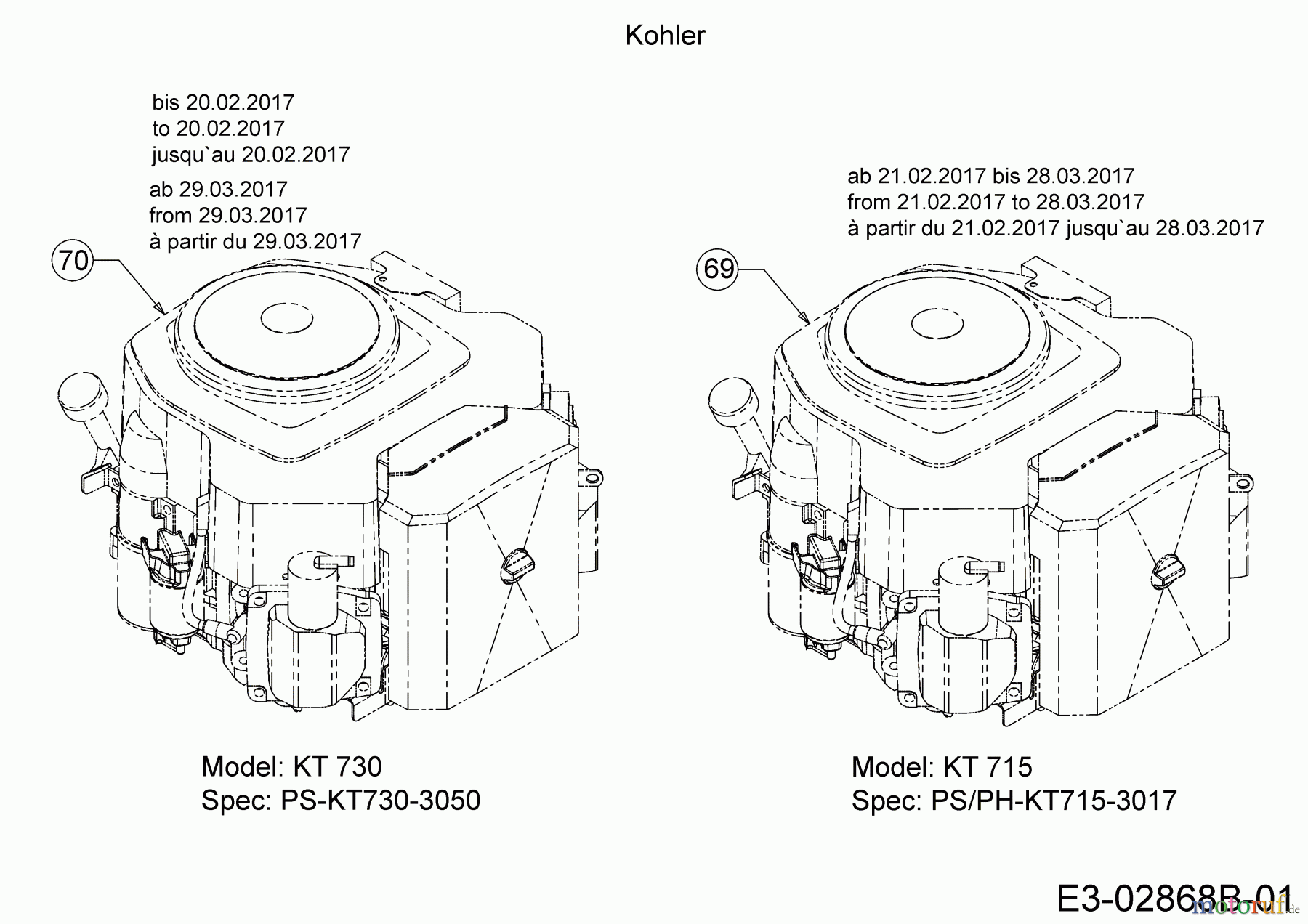  Cub Cadet Rasentraktoren XT2 QR106 13AQA1CR330  (2018) Motor Kohler