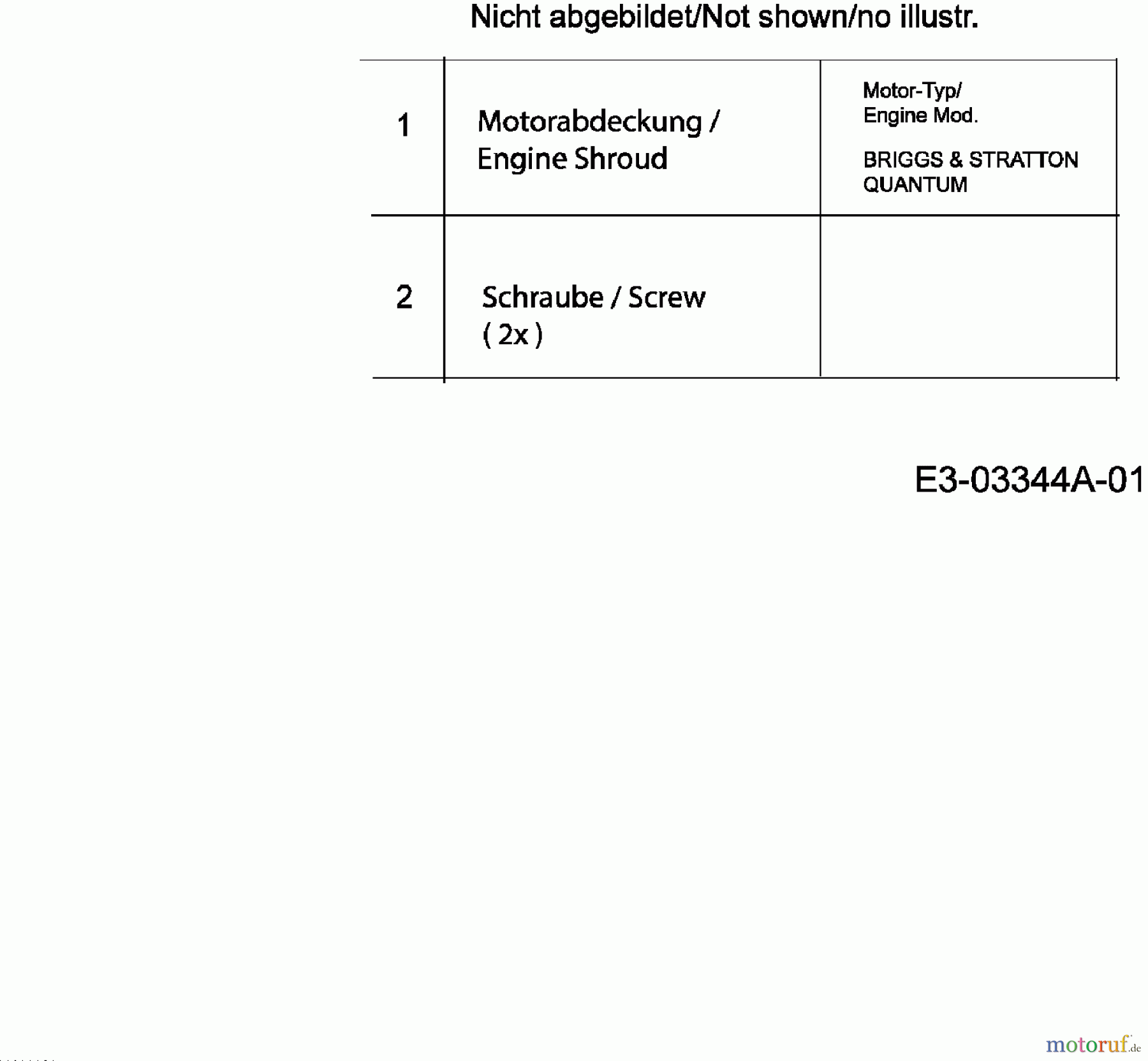  Gutbrod ältere Modelle Motormäher mit Antrieb HB 46 RB 12C-J28R690  (2007) Motorhaube B&S