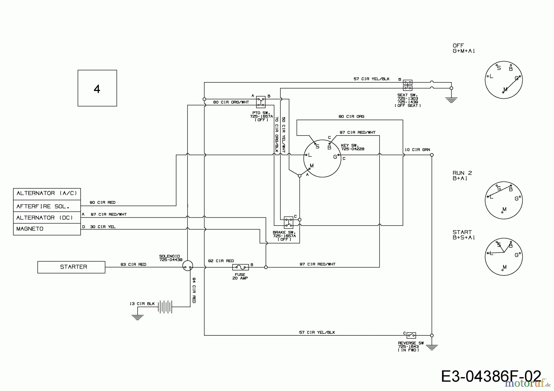 MTD Rasentraktoren DL 96 T 13H2765F677  (2017) Schaltplan