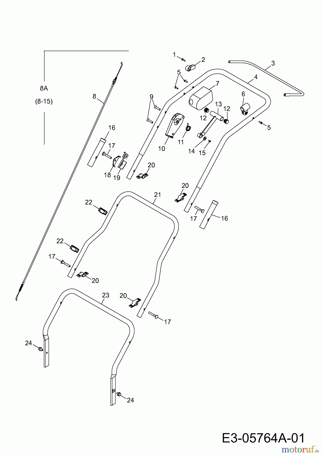  Wolf-Garten Motorvertikutierer UV 35 B 3635000 Serie H  (2011) Holm