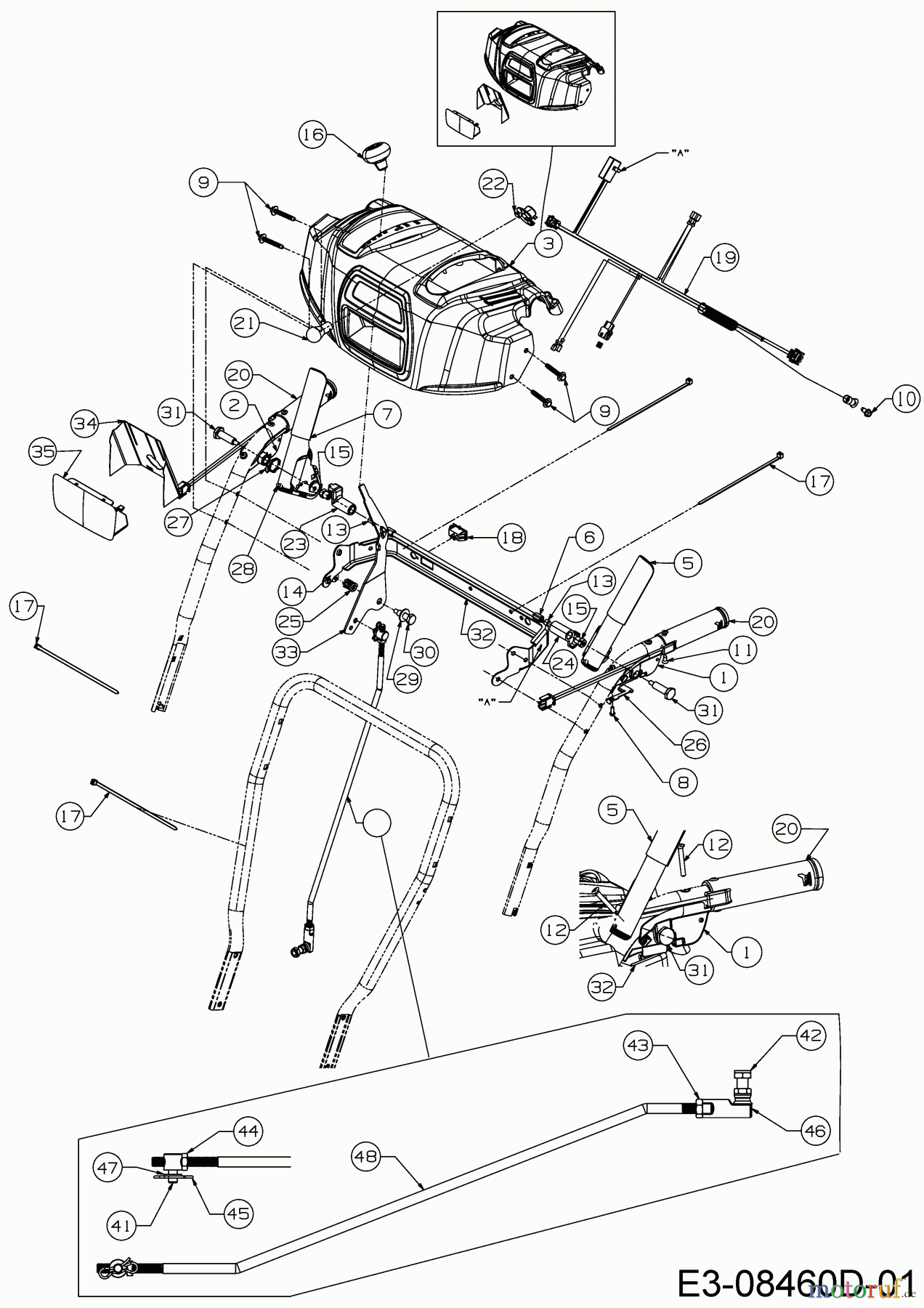  WOLF-Garten Expert Schneefräsen Expert 7190 HD 31AY55SY650  (2018) Armaturenbrett, Schalthebel