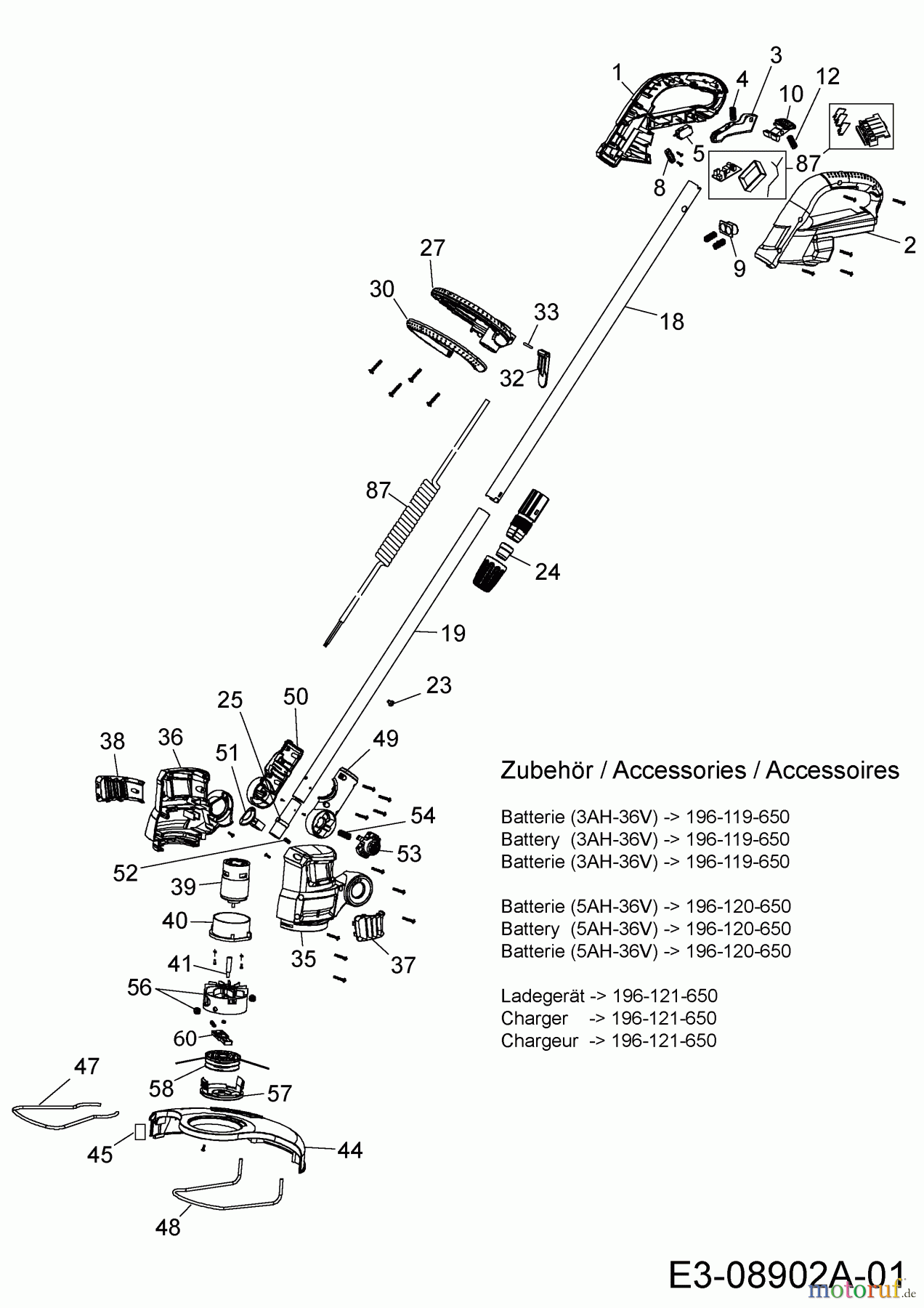  Wolf-Garten Akkutrimmer Li-Ion Power GTB 36 41AJLTAC650  (2016) Grundgerät