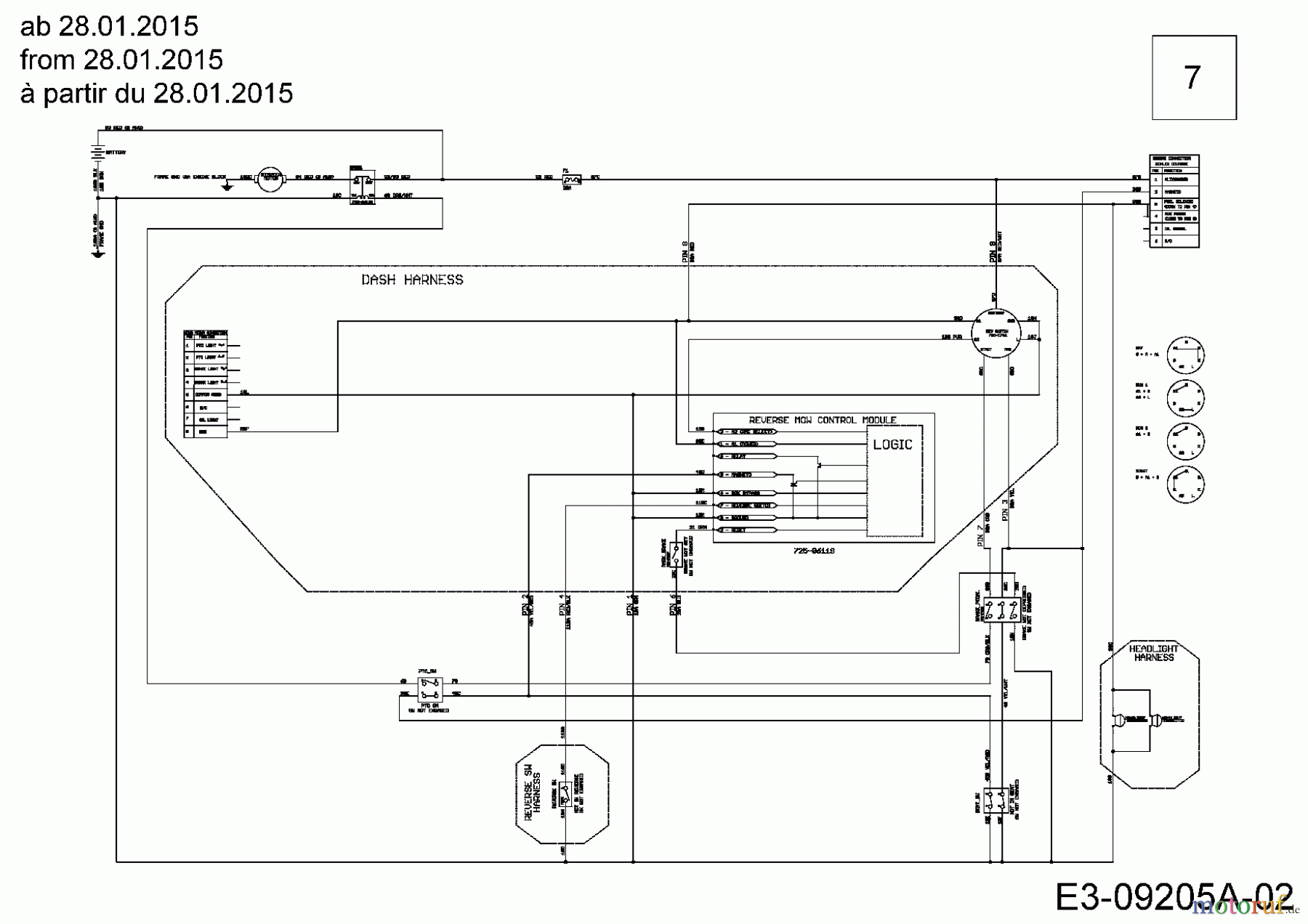  Cub Cadet Rasentraktoren LX 42