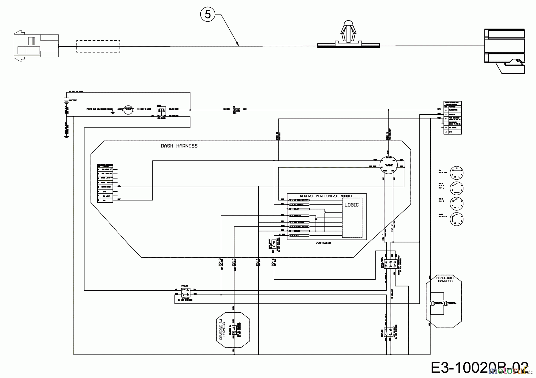  Cub Cadet Gartentraktoren XT3 QS127 14AIA5CQ603  (2018) Schaltplan Rückwärtsgang