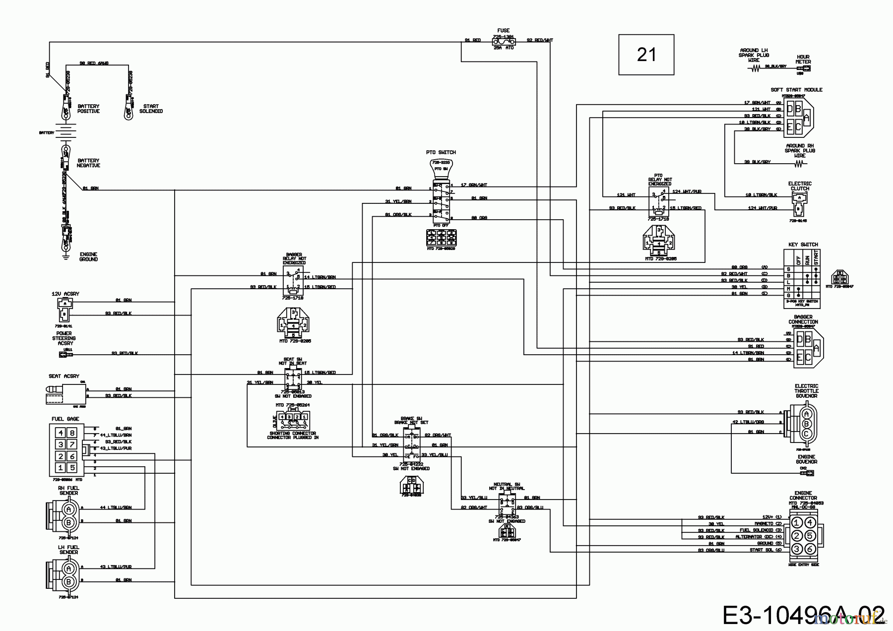  Cub Cadet Zero Turn Z7 183 53RIHKUY603  (2018) Schaltplan