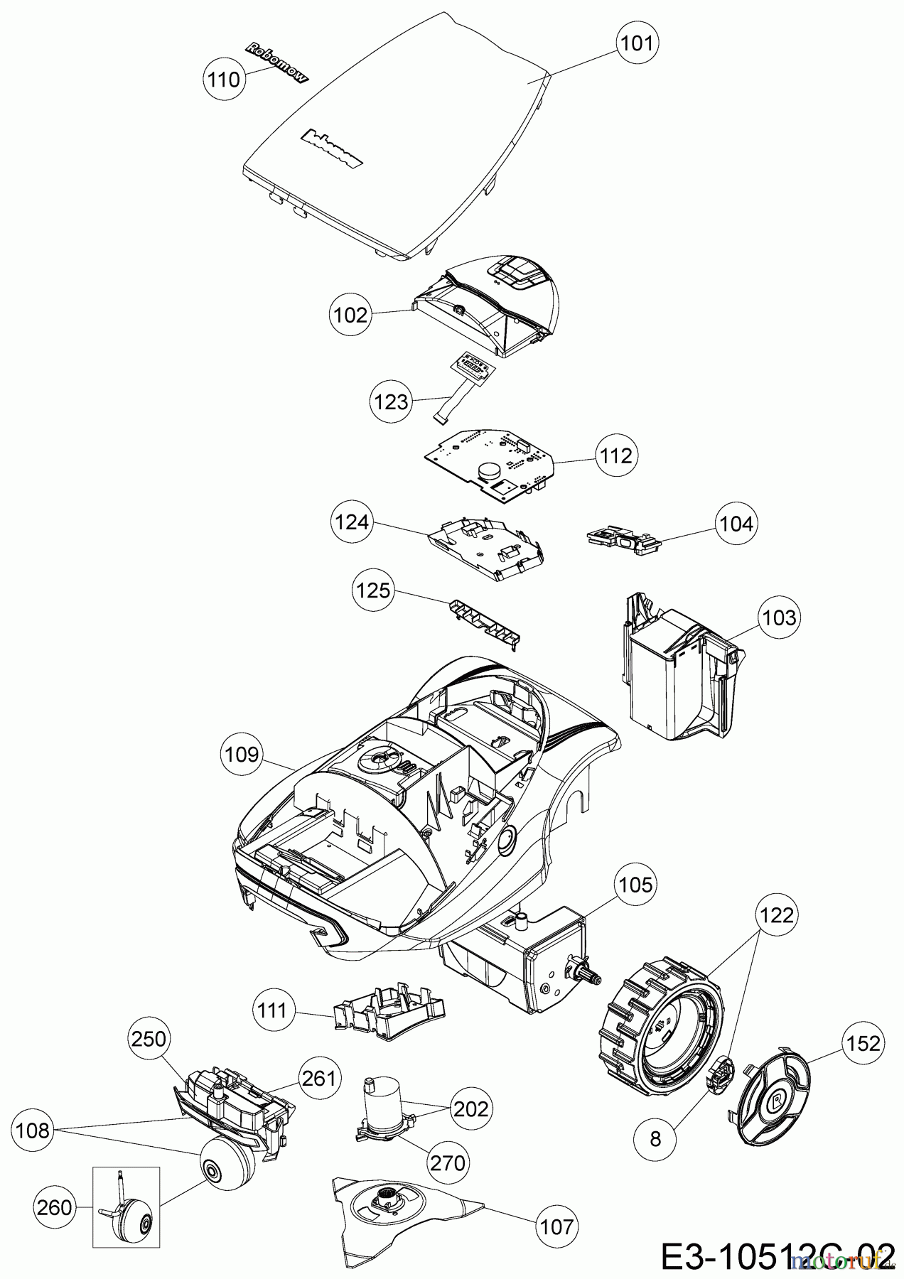  Robomow Mähroboter RC306 US PRD7006USG  (2017) Grundgerät