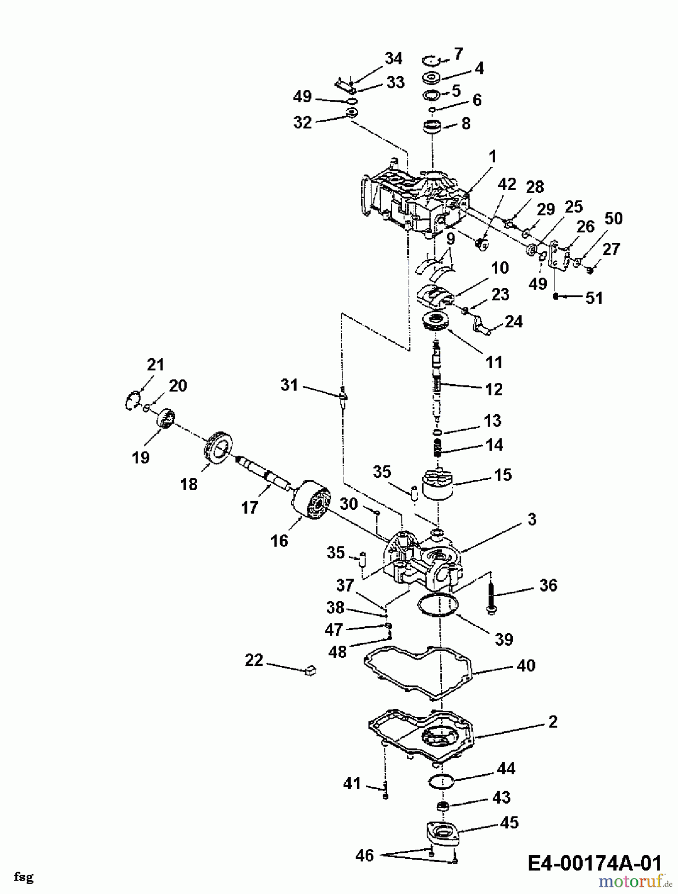  White Zero Turn 42 Z 53BA1A3G679  (1999) Hydrostat