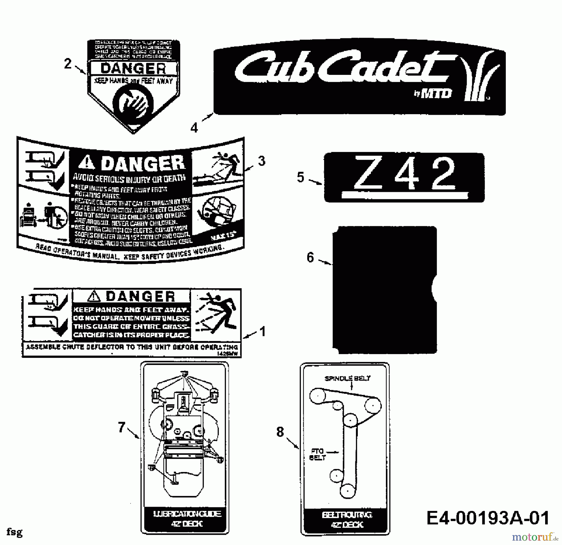  Cub Cadet Zero Turn Z 42 53BA1B2G603  (2000) Beschilderung