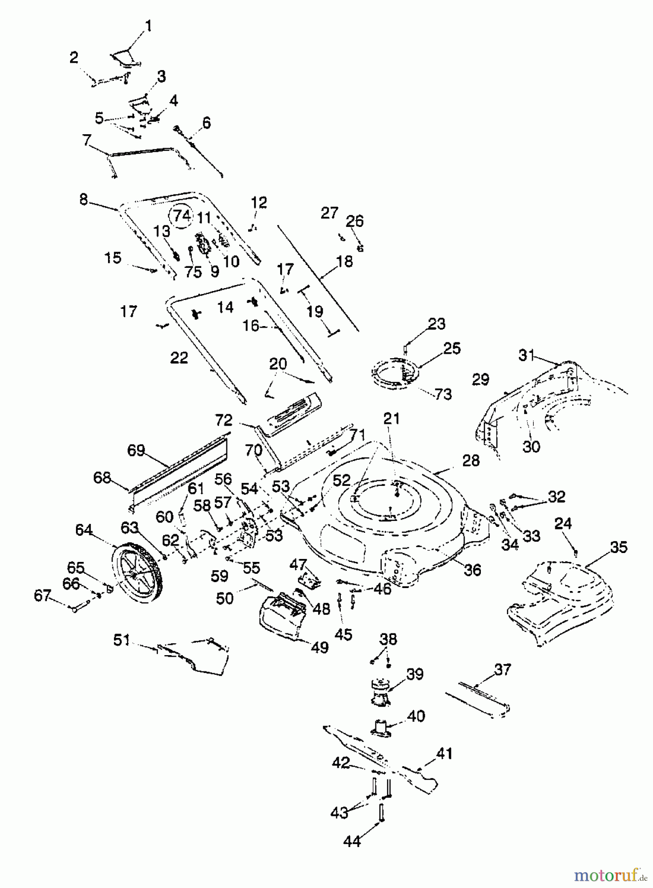  Bricobi Motormäher mit Antrieb BT 5300 HW 12A-568C601  (1998) Grundgerät