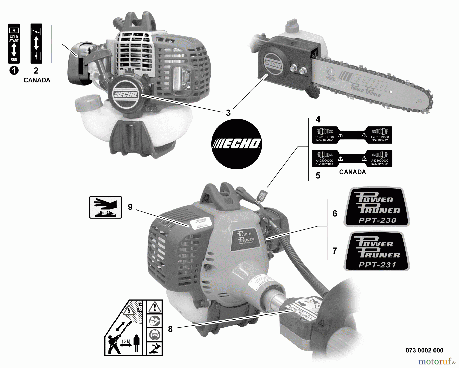  Echo Hochentaster PPT-230 - Echo Pole Saw / Pruner, S/N: E07711001001 - E07711999999 Labels