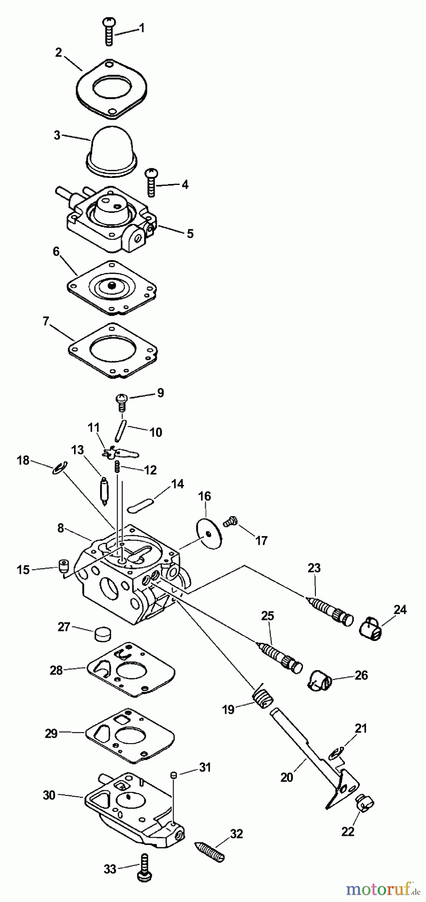  Echo Motorhacken / Kultivierer TC-2100 - Echo Tiller/Cultivator, S/N: 001001 - 999999 (Type 1E) Carburetor  S/N: 001001-021232, Canada - 001001-018676