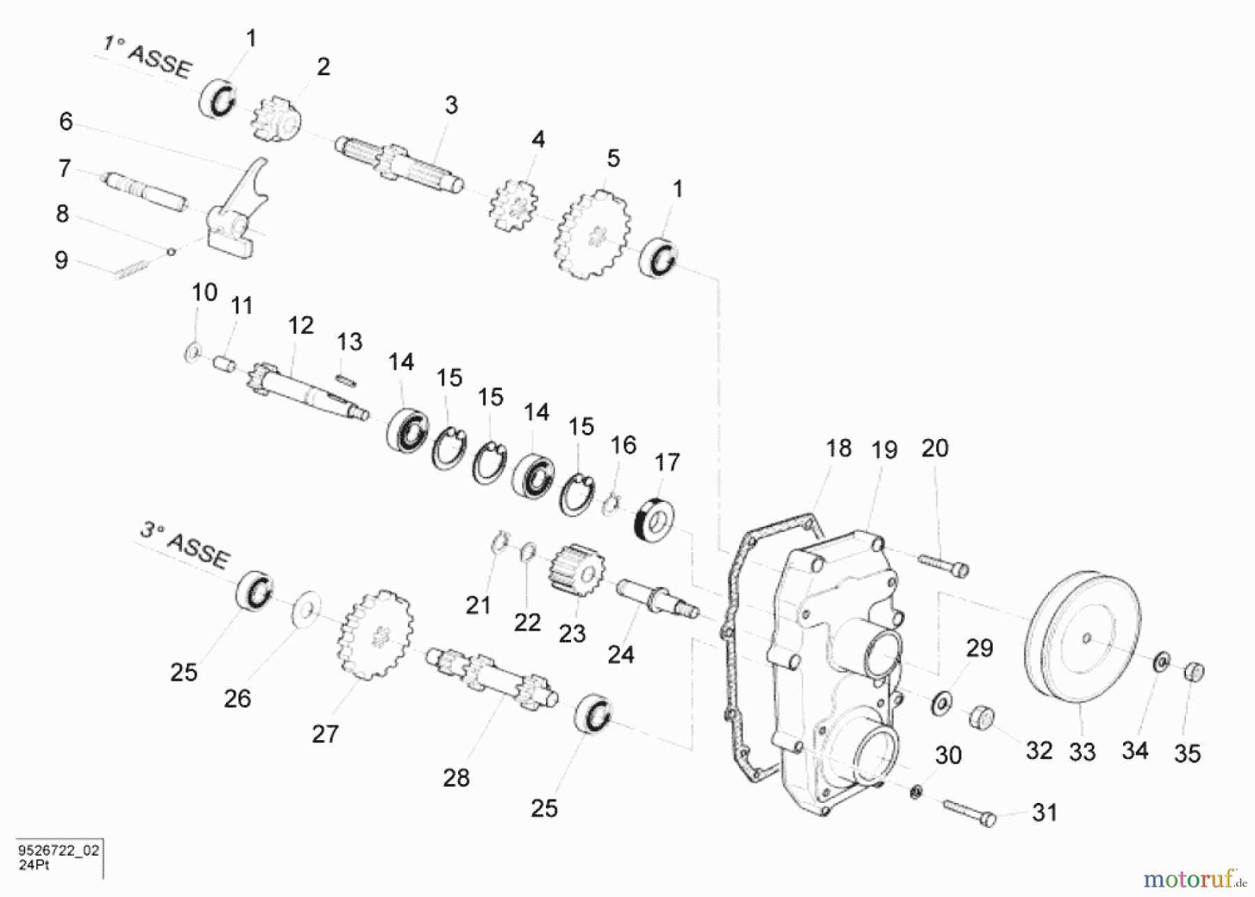  Solo by AL-KO Gartentechnik Schlegel-Mulchmäher 526-75 Druck 9 526 722 Druck 9 526 722 Seite 2