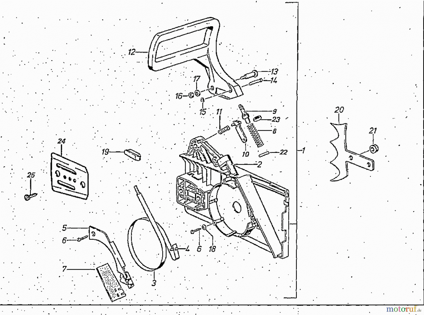  Solo by AL-KO Gartentechnik Kettensägen 670 ET 111989 Druck 9 670 705 01/1989 [SN: ET 111989 Druck 9 670 705] - 02/1991 [SN: ET 121991 Druck 9 670 706] Seite 3