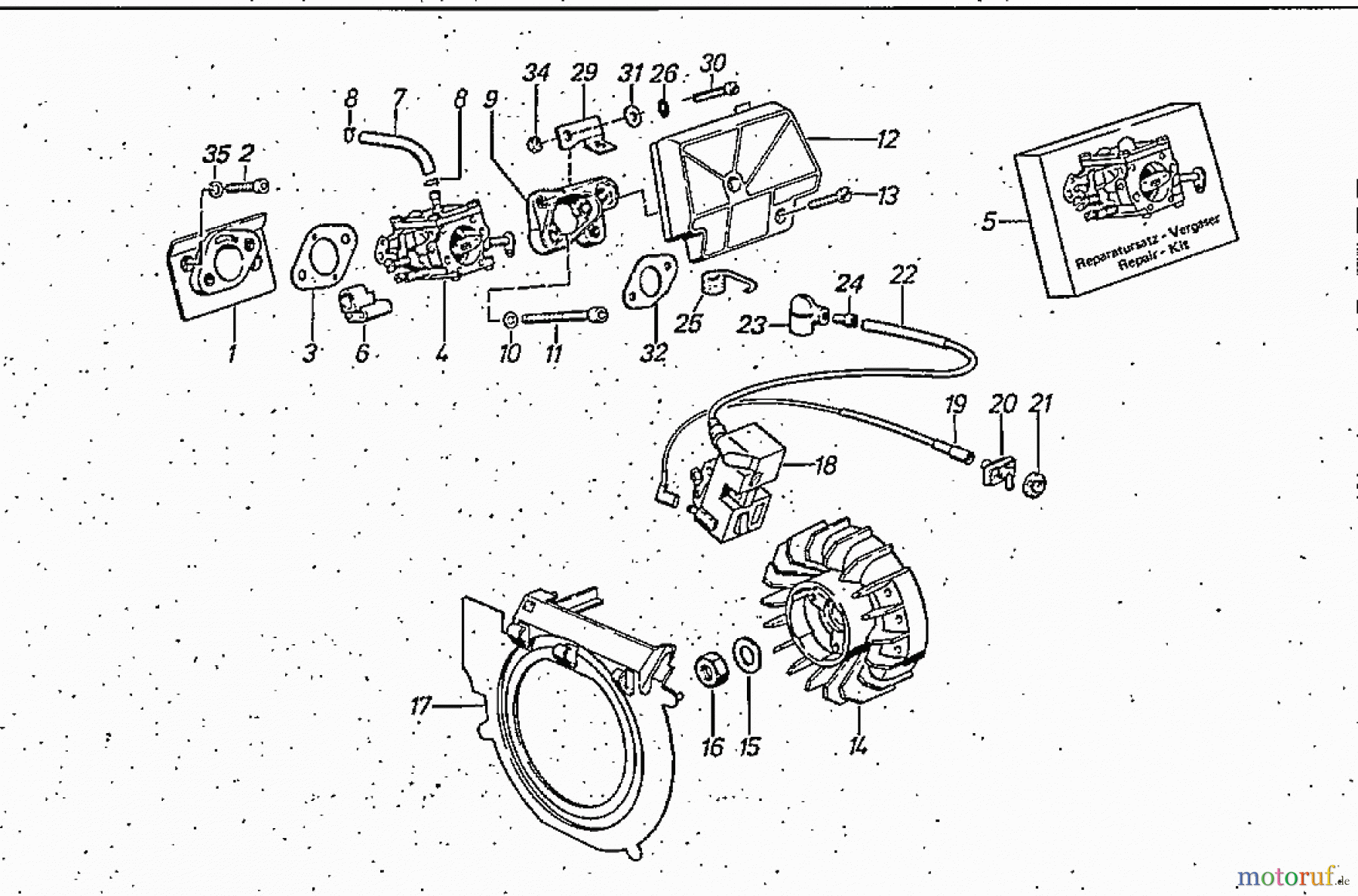  Solo by AL-KO Gartentechnik Kettensägen 670 ET 111989 Druck 9 670 705 01/1989 [SN: ET 111989 Druck 9 670 705] - 02/1991 [SN: ET 121991 Druck 9 670 706] Seite 5