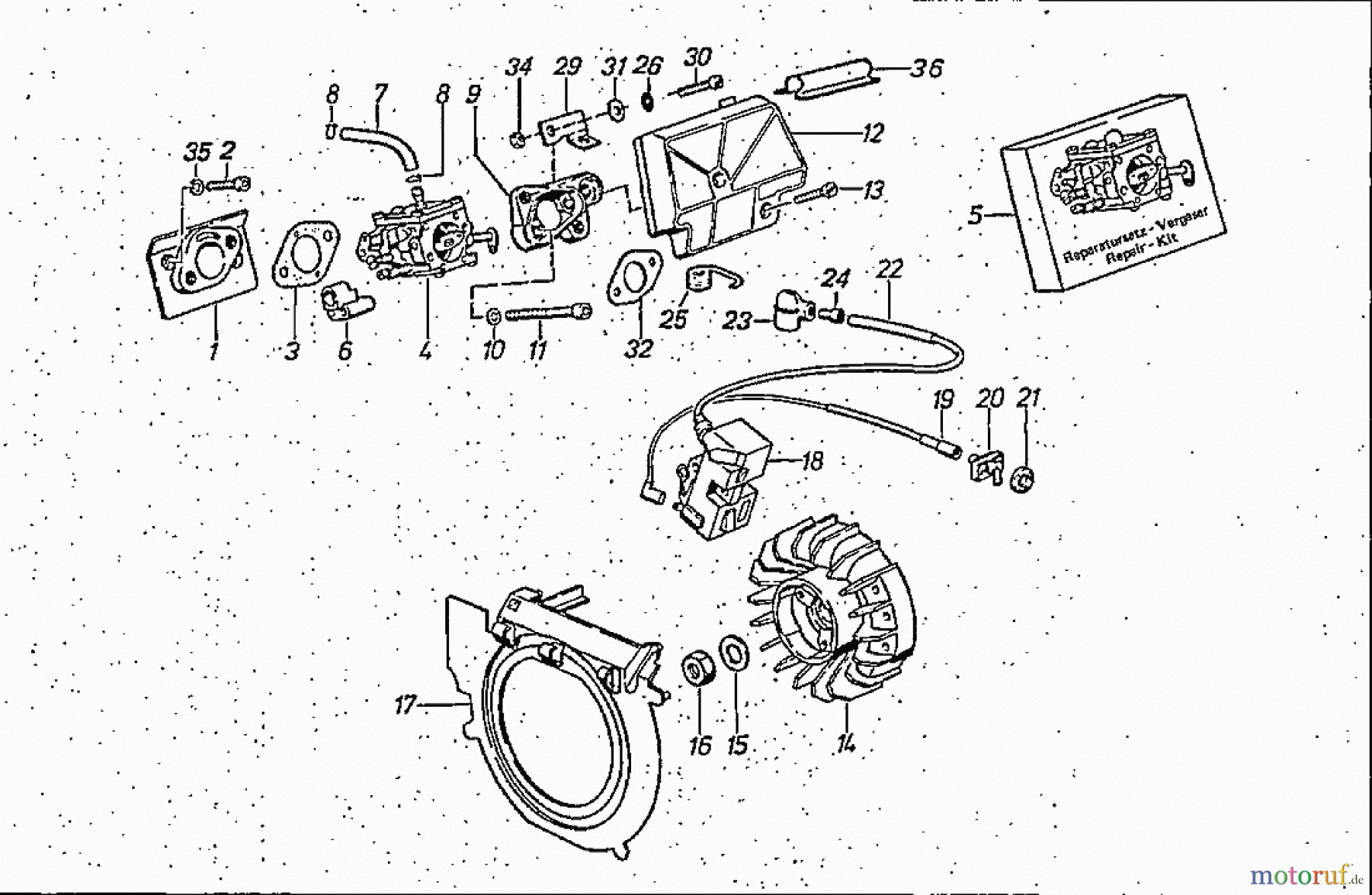  Solo by AL-KO Gartentechnik Kettensägen 690 ET 121991 Druck 9 670 706 ab 02/1991 [SN: ET 121991 Druck 9 670 706] Seite 5