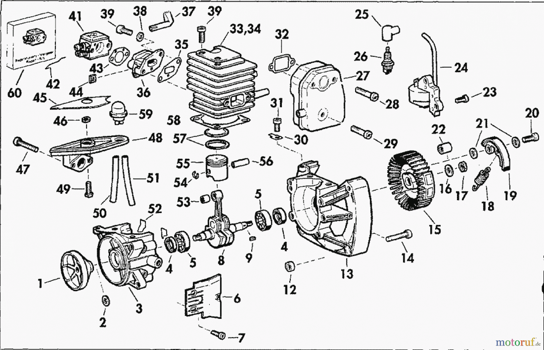  Solo by AL-KO Gartentechnik Motorsensen 134 ET 091993 Druck 9 134 700 09/1993 [SN: ET 091993 Druck 9 134 700] - 08/1997 [SN: ET 081997 Druck 9 134 701] Seite 1