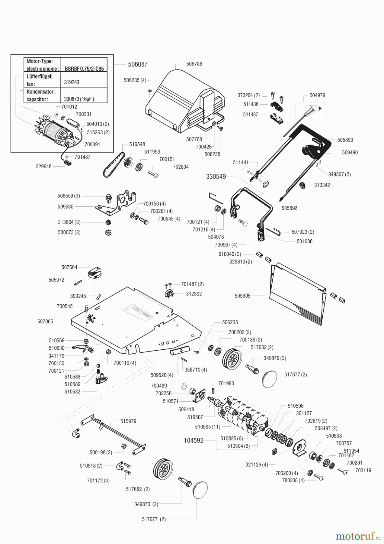  AL-KO Gartentechnik Vertikutierer 360 VE  01/1995 Seite 1