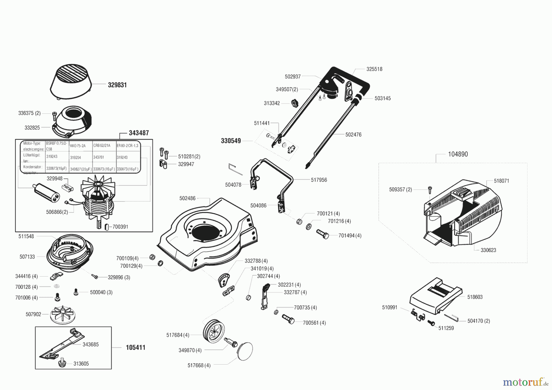  AL-KO Gartentechnik Elektrorasenmäher Rasaero 40 E 05/1995 - 03/1996 Seite 1