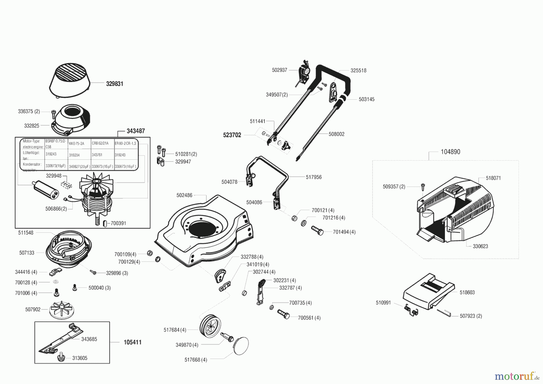  AL-KO Gartentechnik Elektrorasenmäher Rasaero 40 E ab 03/1996 Seite 1