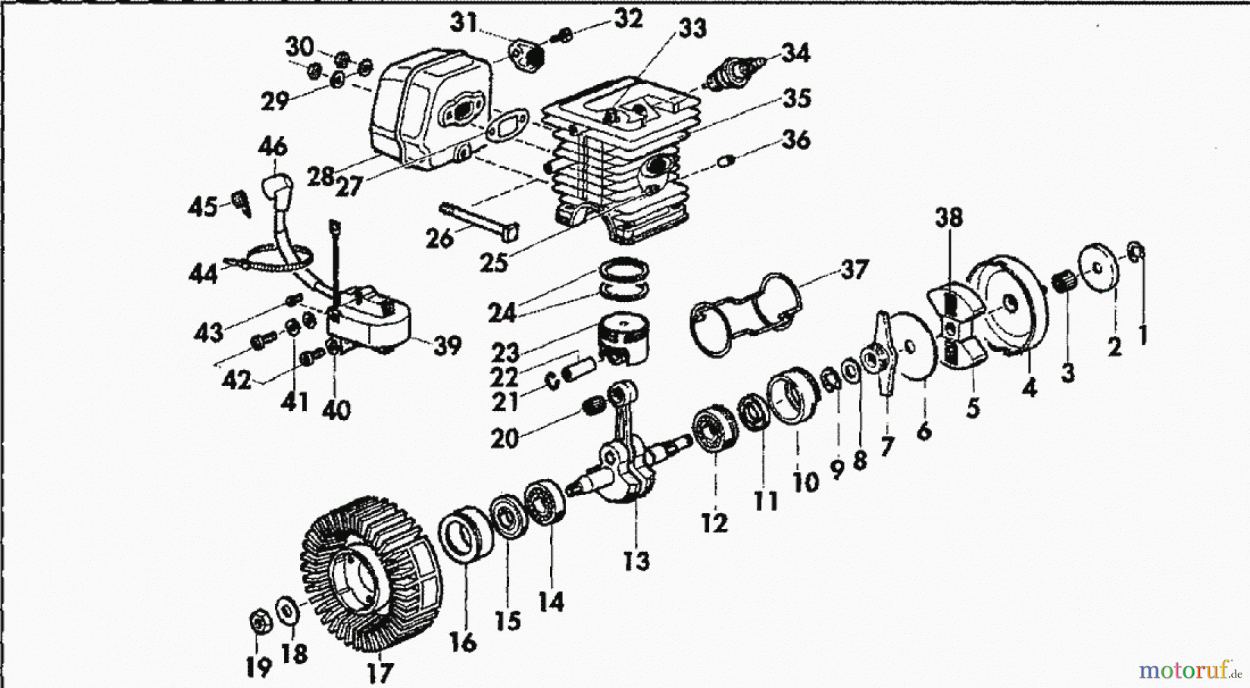  Solo by AL-KO Gartentechnik Kettensägen 639 / 639 Deko ET 031996 Druck 9 639 701 03/1996 [SN: ET 031996 Druck 9 639 701] - 01/1998 [SN: ET 111998 Druck 9 639 702] Seite 1