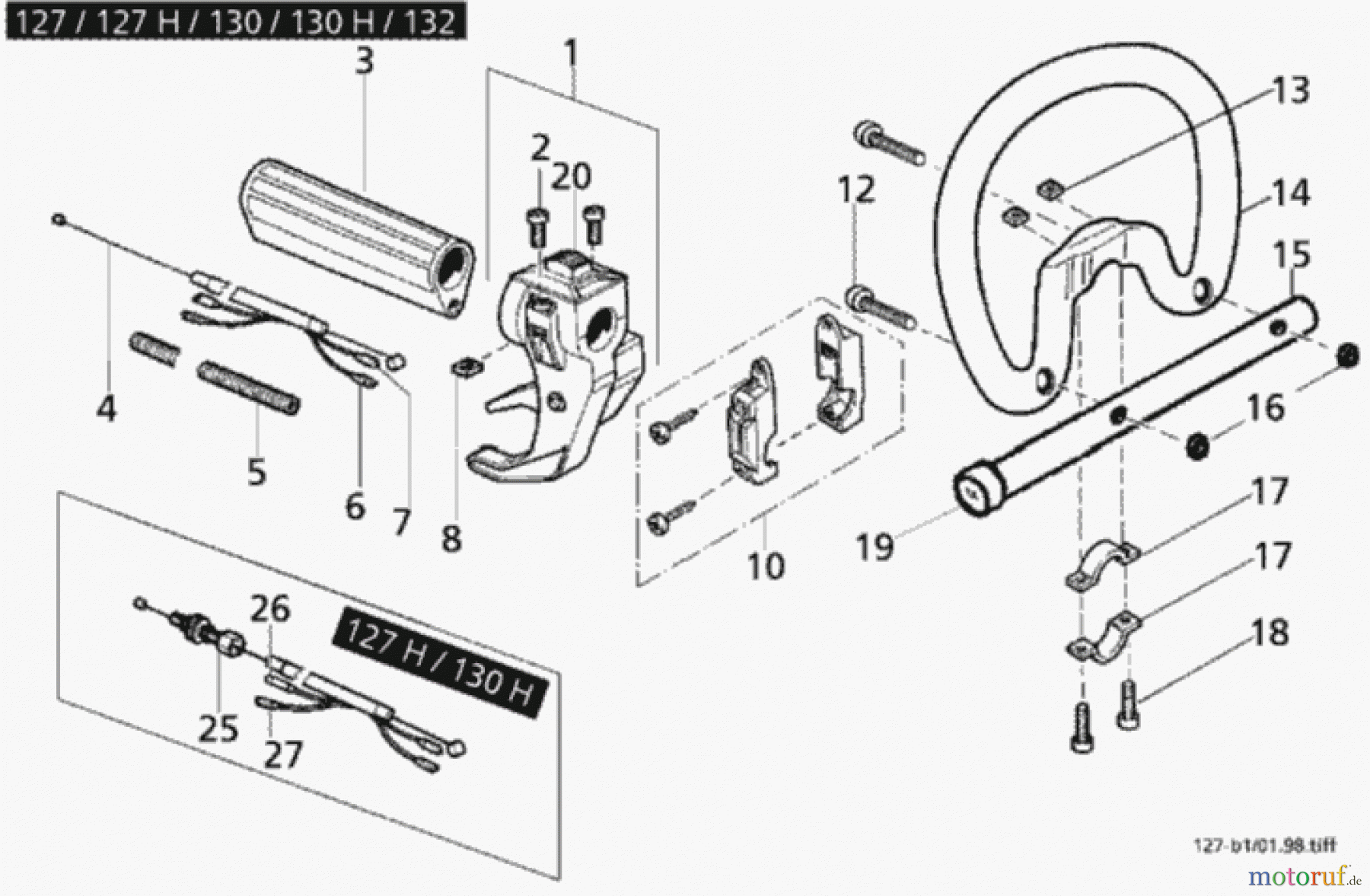  Solo by AL-KO Gartentechnik Motorsensen 127 ET 021998 Druck 9 127 701 ab 02/1998 [SN: ET 021998 Druck 9 127 701] Seite 2