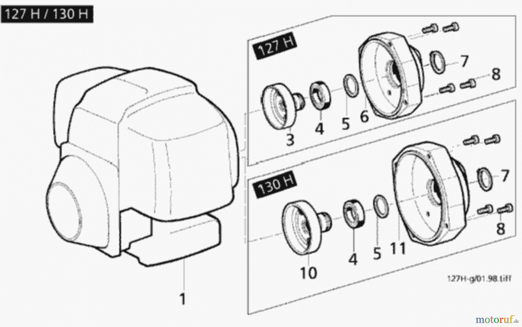  Solo by AL-KO Gartentechnik Motorsensen 132 ET 021998 Druck 9 132 701 ab 02/1998 [SN: ET 021998 Druck 9 132 701] Seite 2