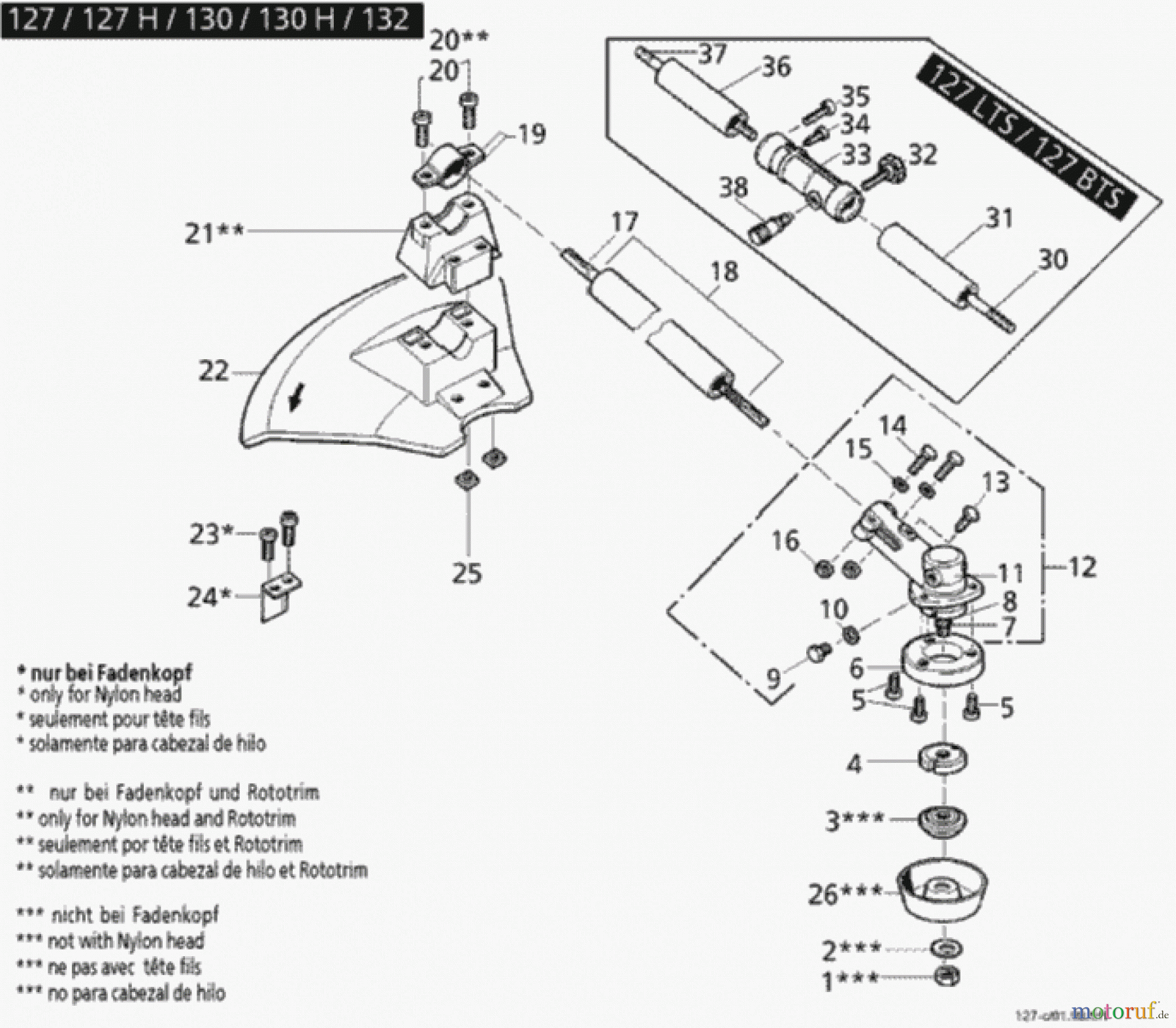  Solo by AL-KO Gartentechnik Motorsensen 132 ET 021998 Druck 9 132 701 ab 02/1998 [SN: ET 021998 Druck 9 132 701] Seite 6