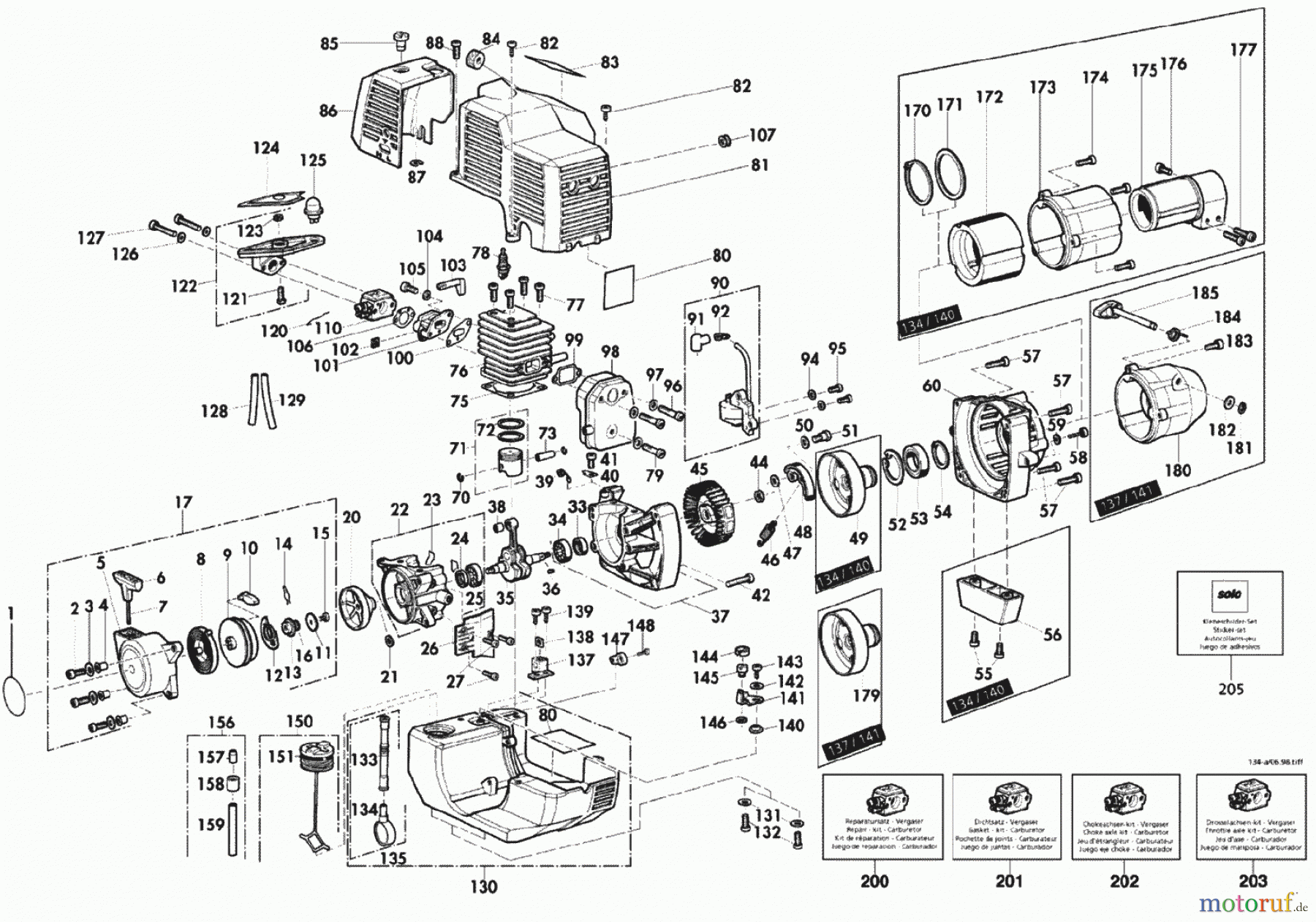  Solo by AL-KO Gartentechnik Motorsensen 137 ET 071998 Druck 9 134 702 07/1998 [SN: ET 071998 Druck 9 134 702] Seite 1