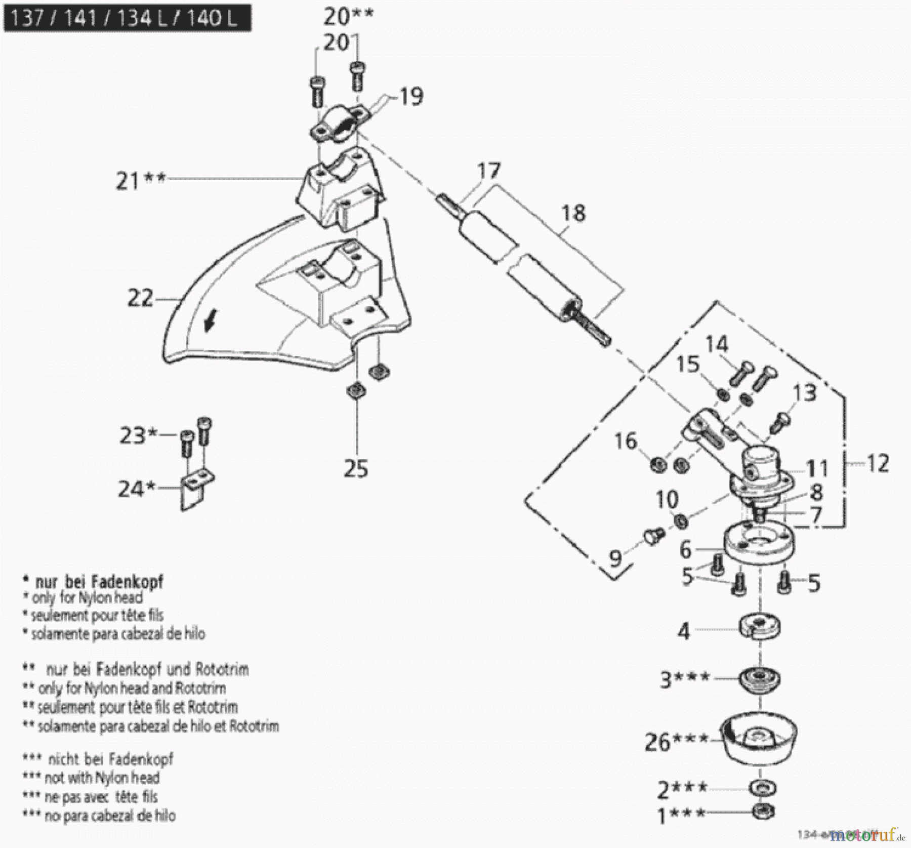  Solo by AL-KO Gartentechnik Motorsensen 140 ET 071998 Druck 9 134 702 07/1998 [SN: ET 071998 Druck 9 134 702] Seite 5