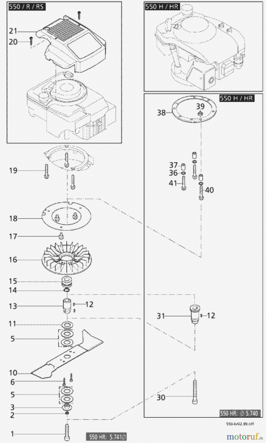  Solo by AL-KO Gartentechnik Benzinrasenmäher Primo 550 / 550 H / 550 O ET 031999 Druck 9 550 705 03/1999 [SN: ET 031999 Druck 9 550 705] - 00/2002 [SN: ET 102002 Druck 9 550 707] Seite 2