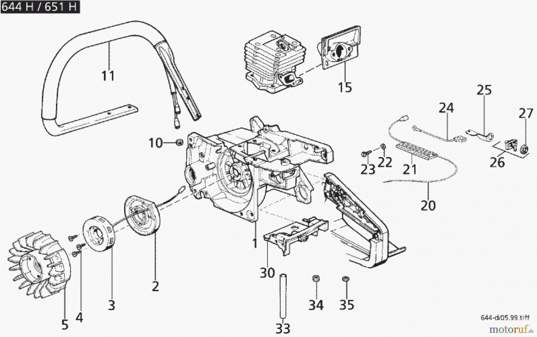  Solo by AL-KO Gartentechnik Kettensägen 644 SP ET 071999 Druck 9 644 707 07/1999 [SN: ET 071999 Druck 9 644 707] Seite 4