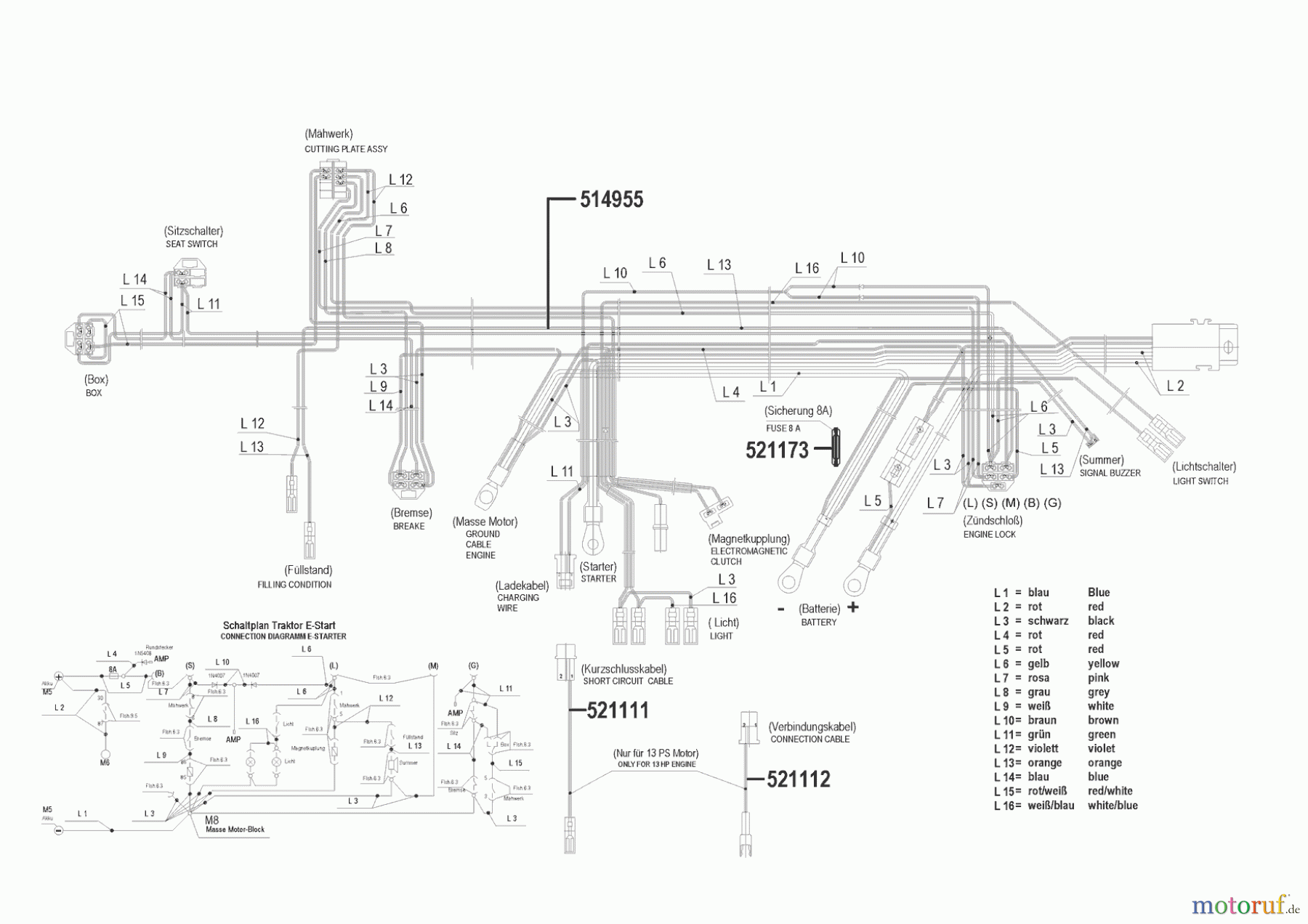  Concord Gartentechnik Rasentraktor T16-102 02/2000 - 02/2001 Seite 8