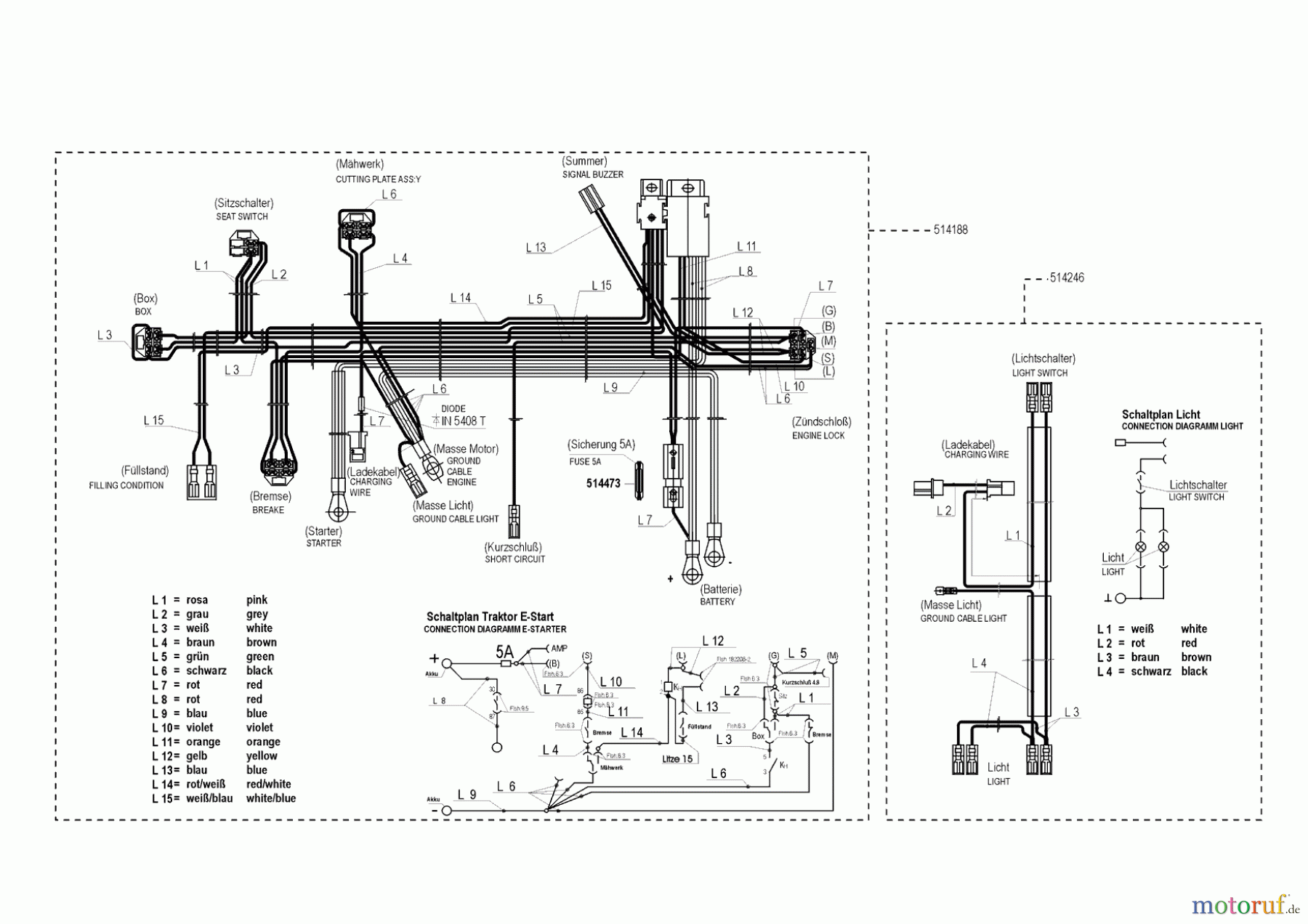  Concord Gartentechnik Rasentraktor T13-85 03/2000 - 10/2000 Seite 8