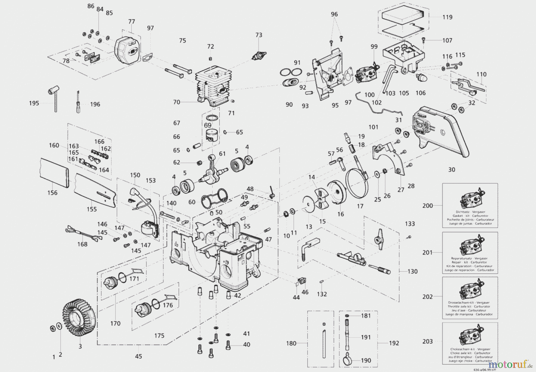  Solo by AL-KO Gartentechnik Kettensägen 636 / 636 Deko ET 122002 Druck 9 636 702 02/2002 [SN: ET 122002 Druck 9 636 702] - 02/2006 [SN: ET 122006 Druck 9 636 704] Seite 1