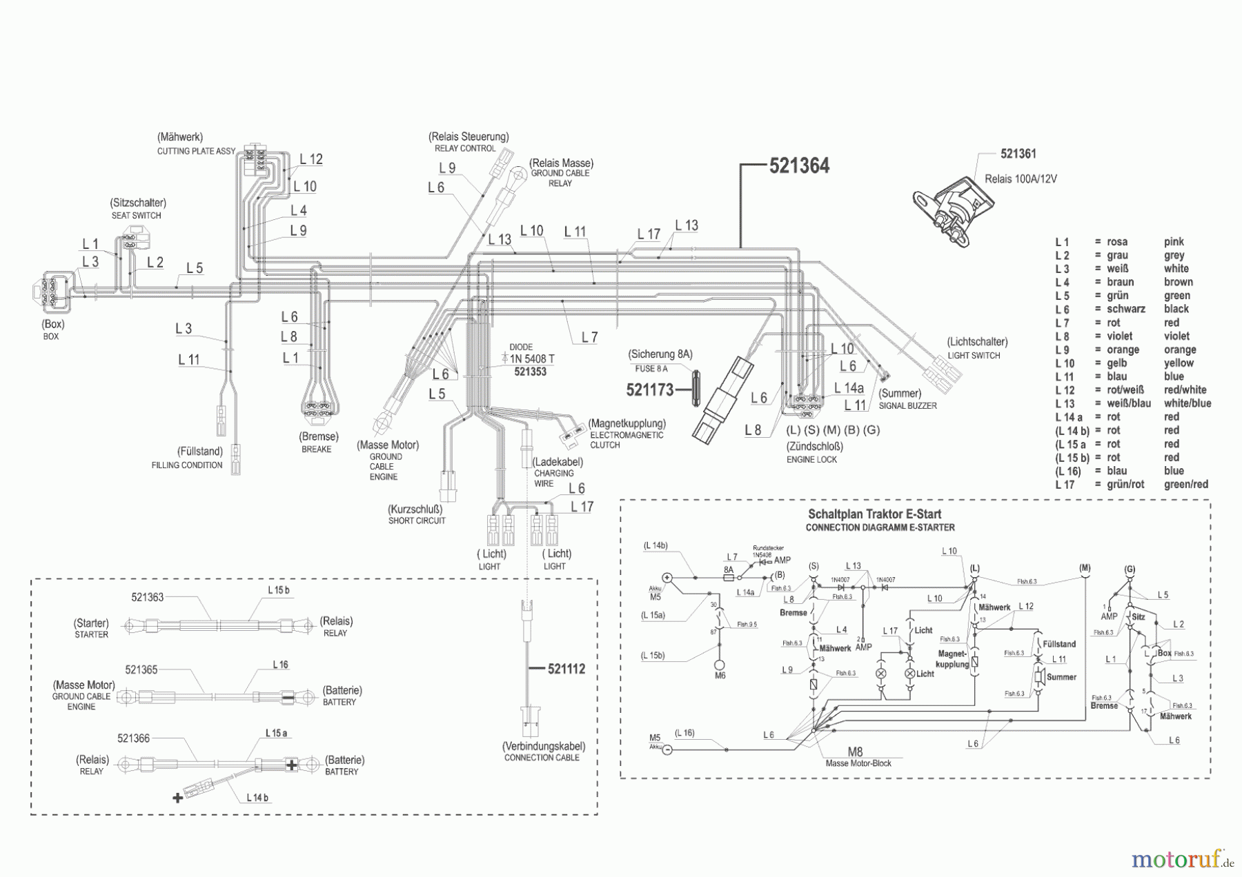  Concord Gartentechnik Rasentraktor T18-102 06/2002 - 10/2002 Seite 8