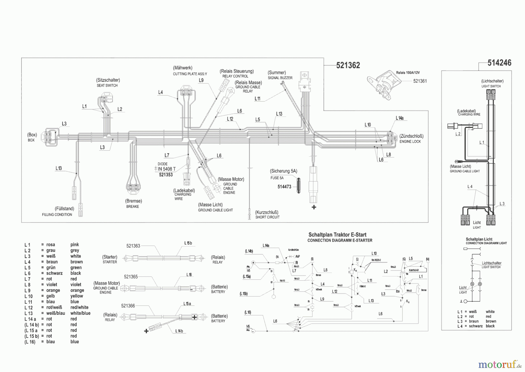  Concord Gartentechnik Rasentraktor T14-85 HD ab 09/2002 Seite 8