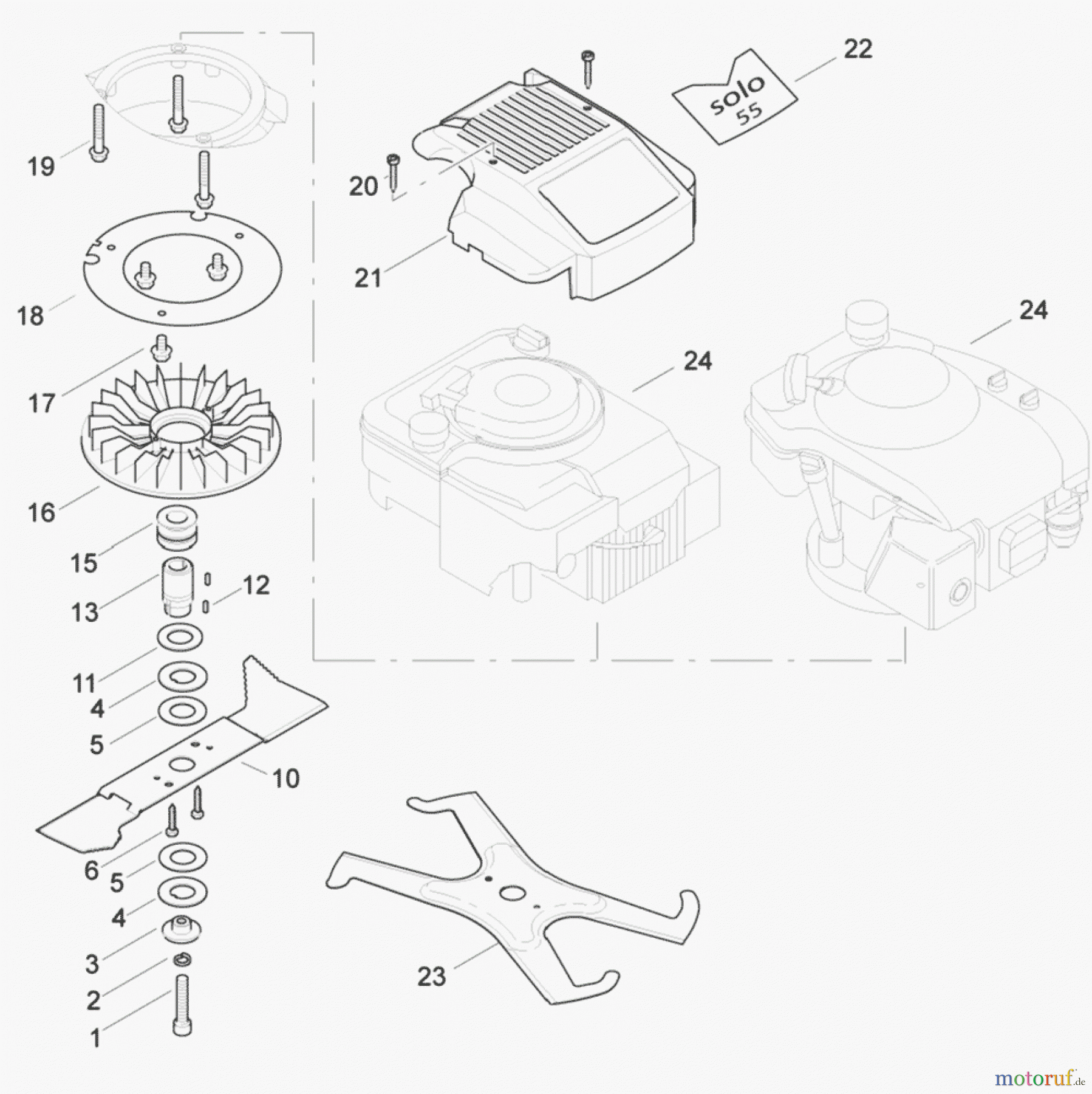  Solo by AL-KO Gartentechnik Benzinrasenmäher 550 R / RS / HR / RO / HRM ET 102002 Druck 9 550 707 ab 00/2002 [SN: ET 102002 Druck 9 550 707] Seite 6