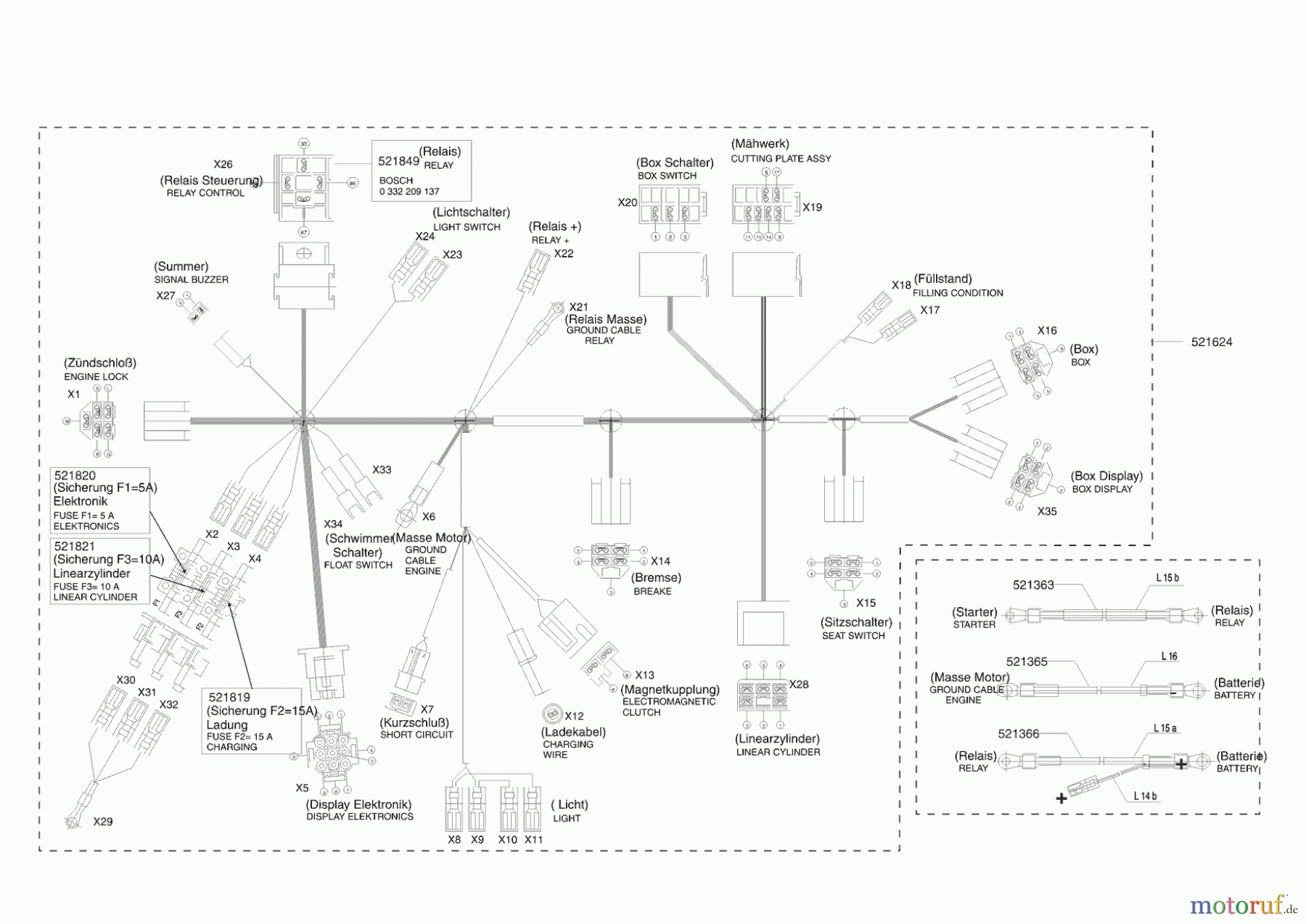  Grüne Welle Gartentechnik Rasentraktor RT 18-102 HE 03/2003 - 09/2007 Seite 8