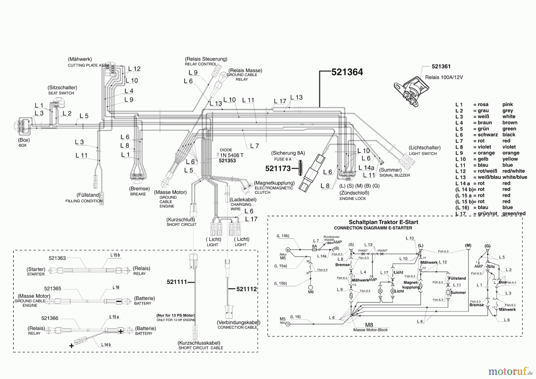  Concord Gartentechnik Rasentraktor T15-102  10/2003 - 10/2004 Seite 8