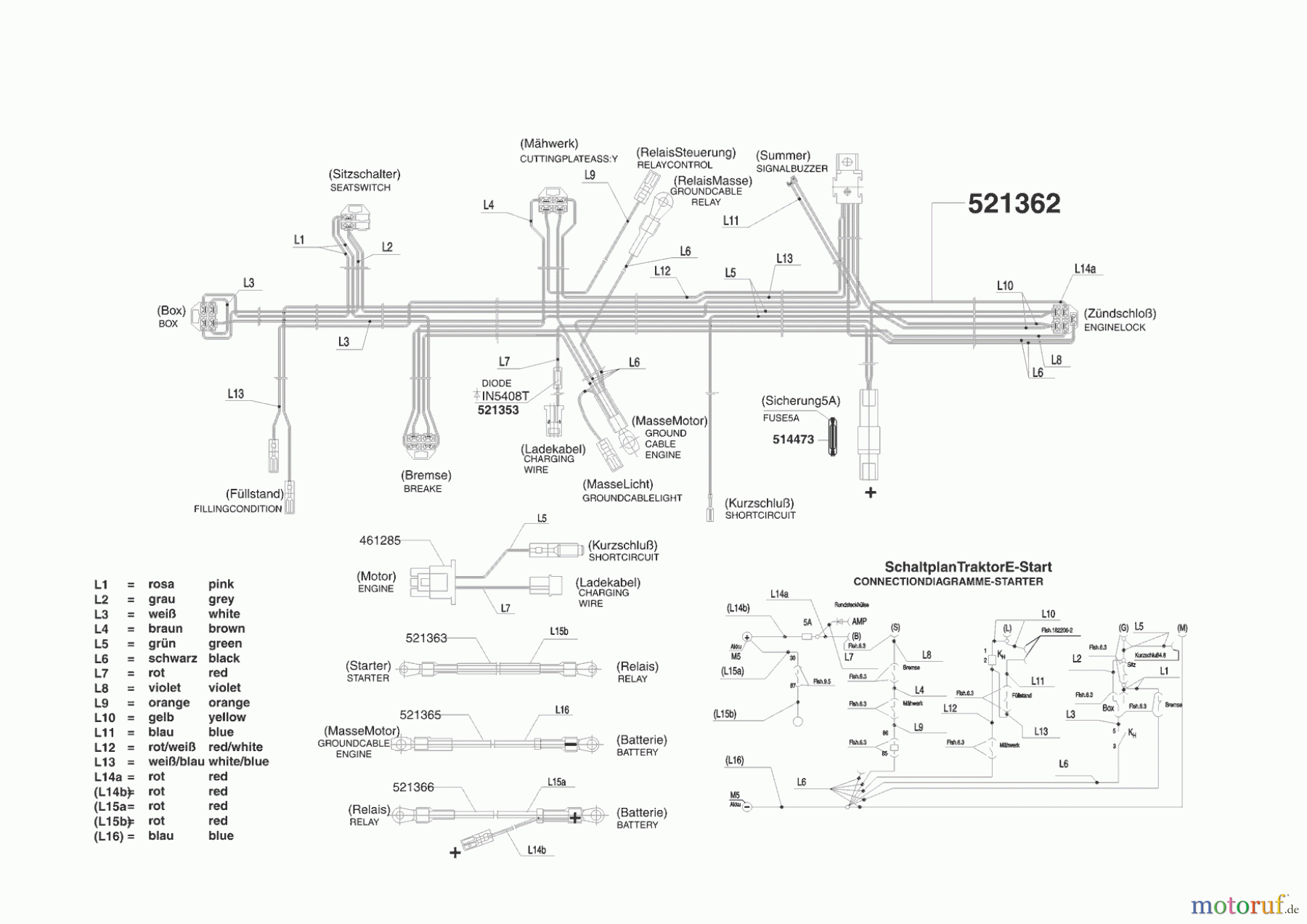  AL-KO Gartentechnik Rasentraktor Comfort T 750  ab 06/2005 Seite 8