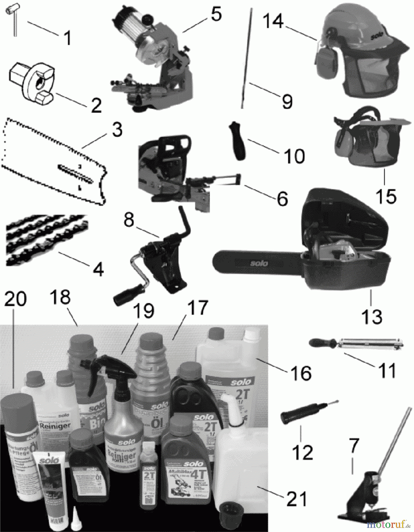  Solo by AL-KO Gartentechnik Kettensägen 636 / 636 Deko ET 122006 Druck 9 636 704 02/2006 [SN: ET 122006 Druck 9 636 704] - 02/2007 [SN: ET 122007Druck 9 636 705] Seite 10