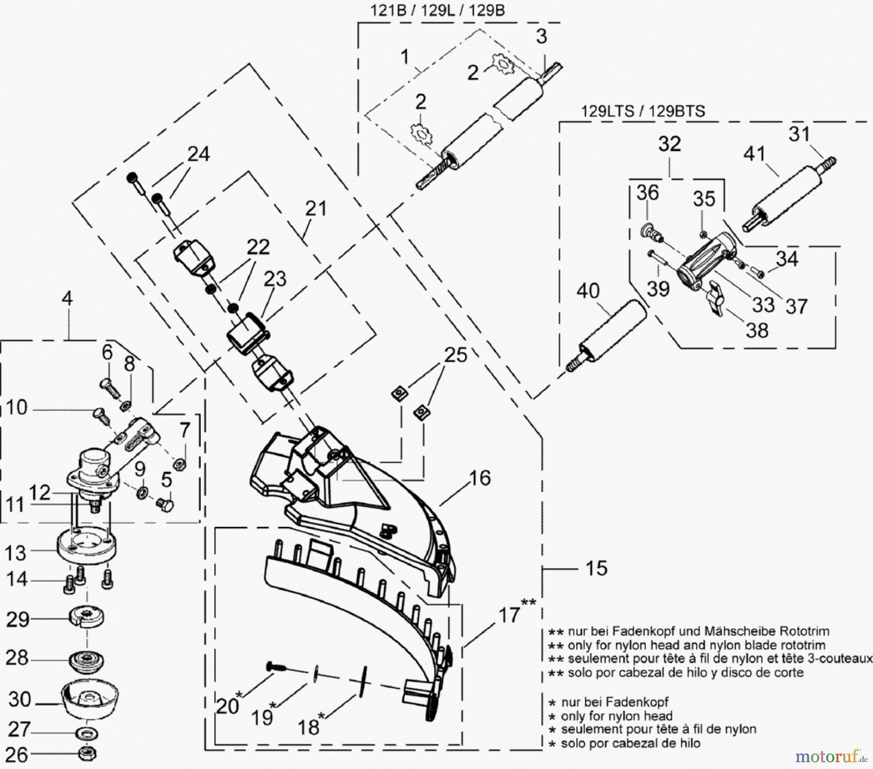  Solo by AL-KO Gartentechnik Motorsensen 121 ET 102006 Druck 9 121 702 ab 00/2006 [SN: ET 102006 Druck 9 121 702] Seite 6