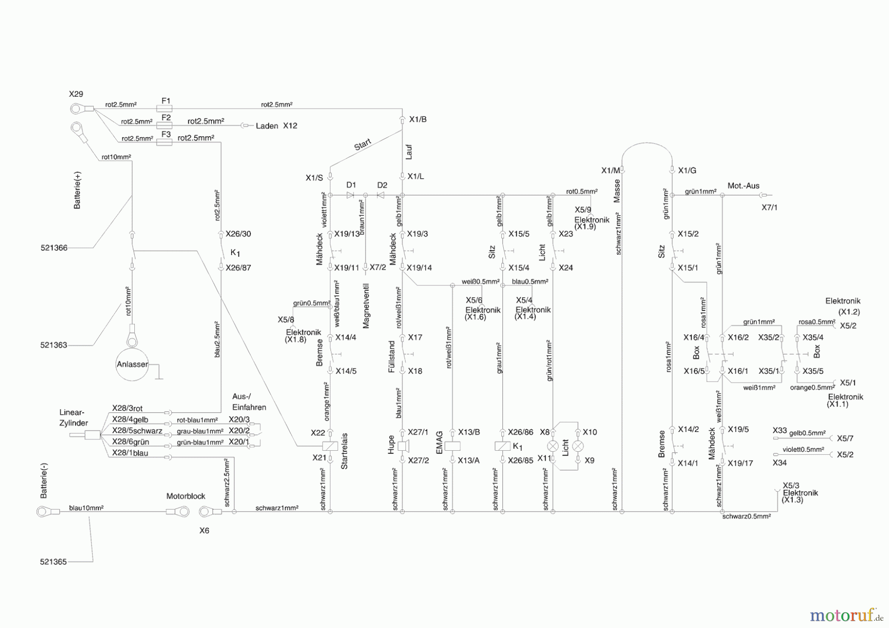  AL-KO Gartentechnik Rasentraktor T18-102 HDE Lux HVC ab 10/2007 Seite 9