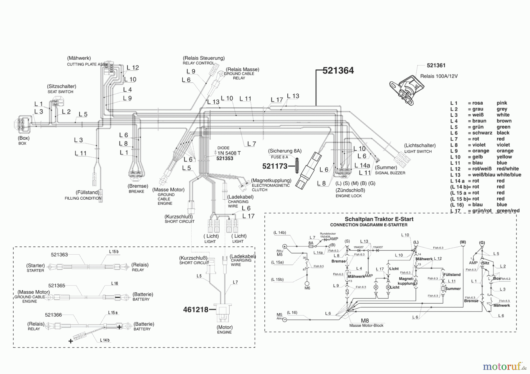  AL-KO Gartentechnik Rasentraktor COMFORT T950 ab 10/2007 Seite 8