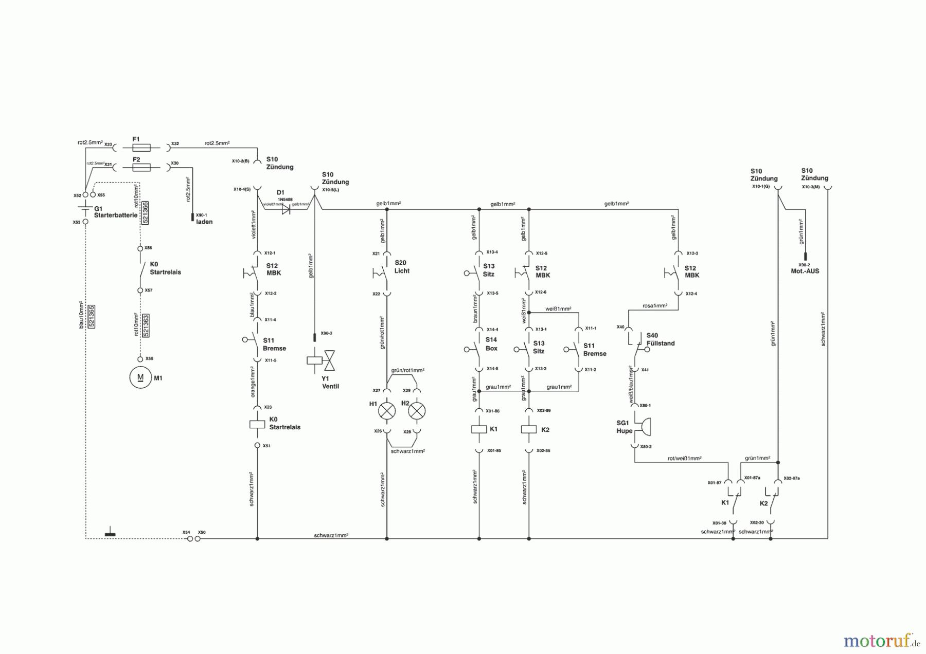  AL-KO Gartentechnik Rasentraktor T13-85 LUX HVC Seite 9