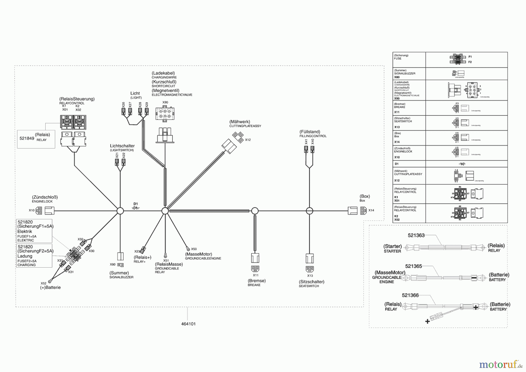  AL-KO Gartentechnik Rasentraktor NEW TEC T750 ab 02/2009 Seite 8