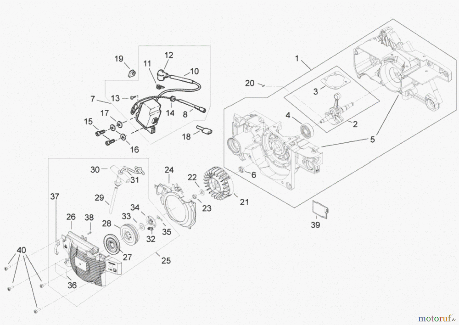  Solo by AL-KO Gartentechnik Kettensägen 651 SP ET 032009 Druck 9 651 751 03/2009 [SN: ET 032009 Druck 9 651 751] - 09/2009 [SN: S.Nr. 2667->; 092009 Druck 9 651 752] Seite 5