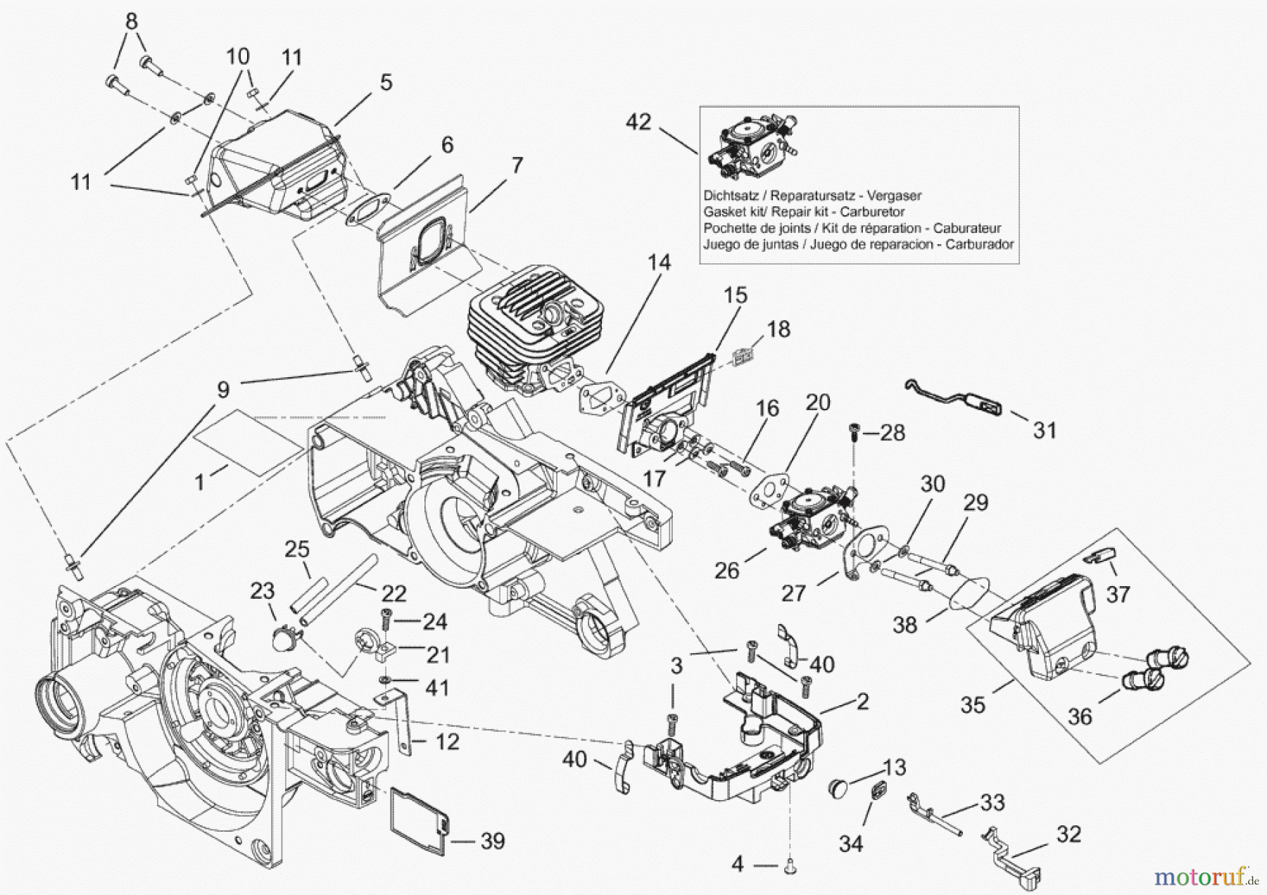  Solo by AL-KO Gartentechnik Kettensägen 656SP ET 032009 Druck 9 656 751 ab 03/2009 [SN: ET 032009 Druck 9 656 751] Seite 2