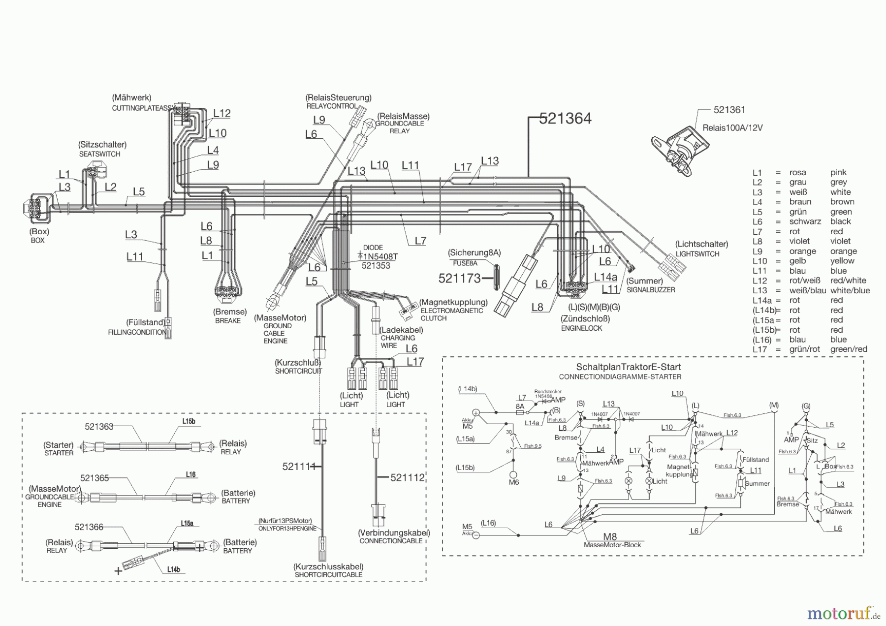  Sigma Gartentechnik Rasentraktor T 18/102 SG  ab 07/2012 Seite 8