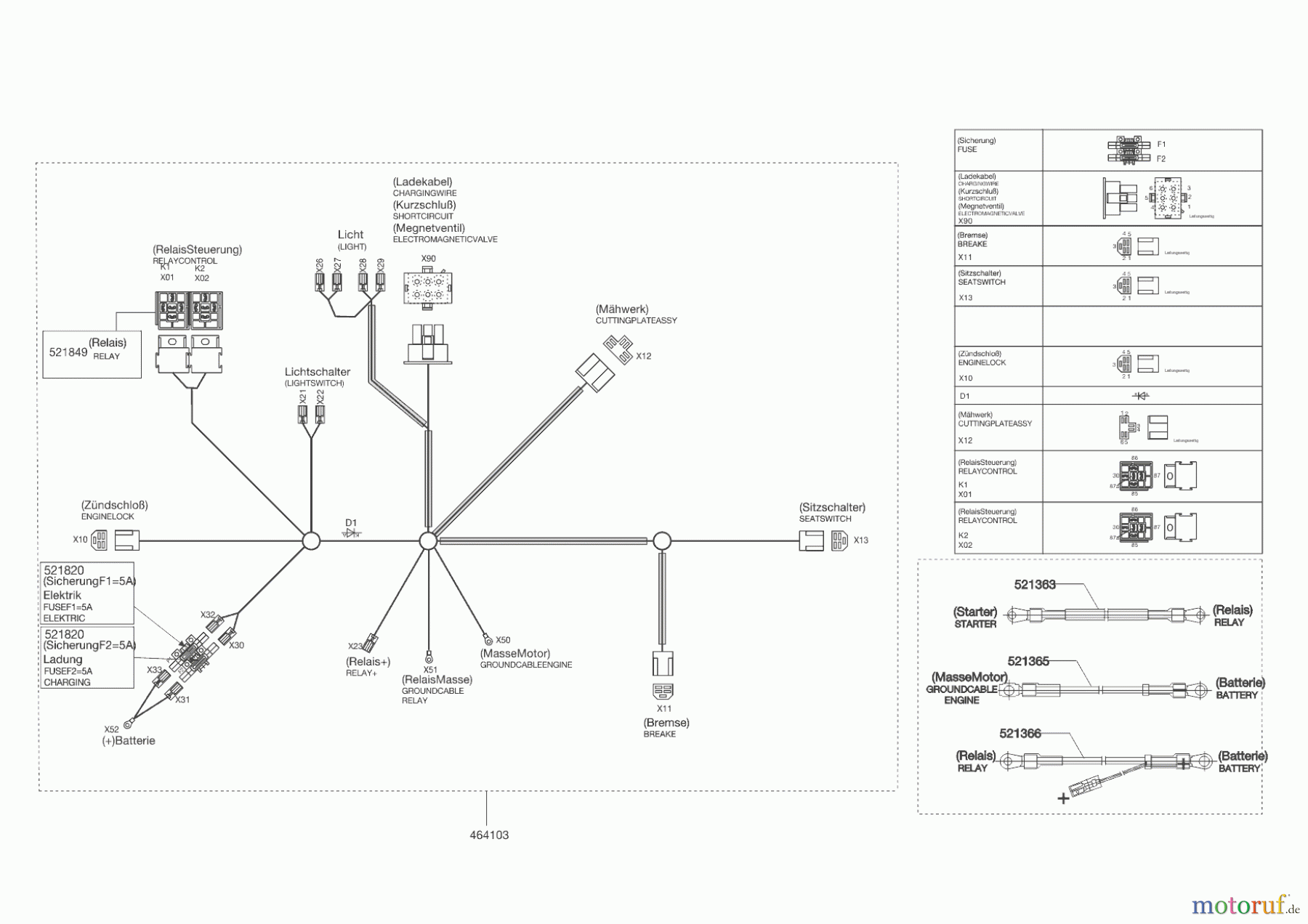  AL-KO Gartentechnik Rasentraktor COMFORT T850 S  ab 07/2012 Seite 7